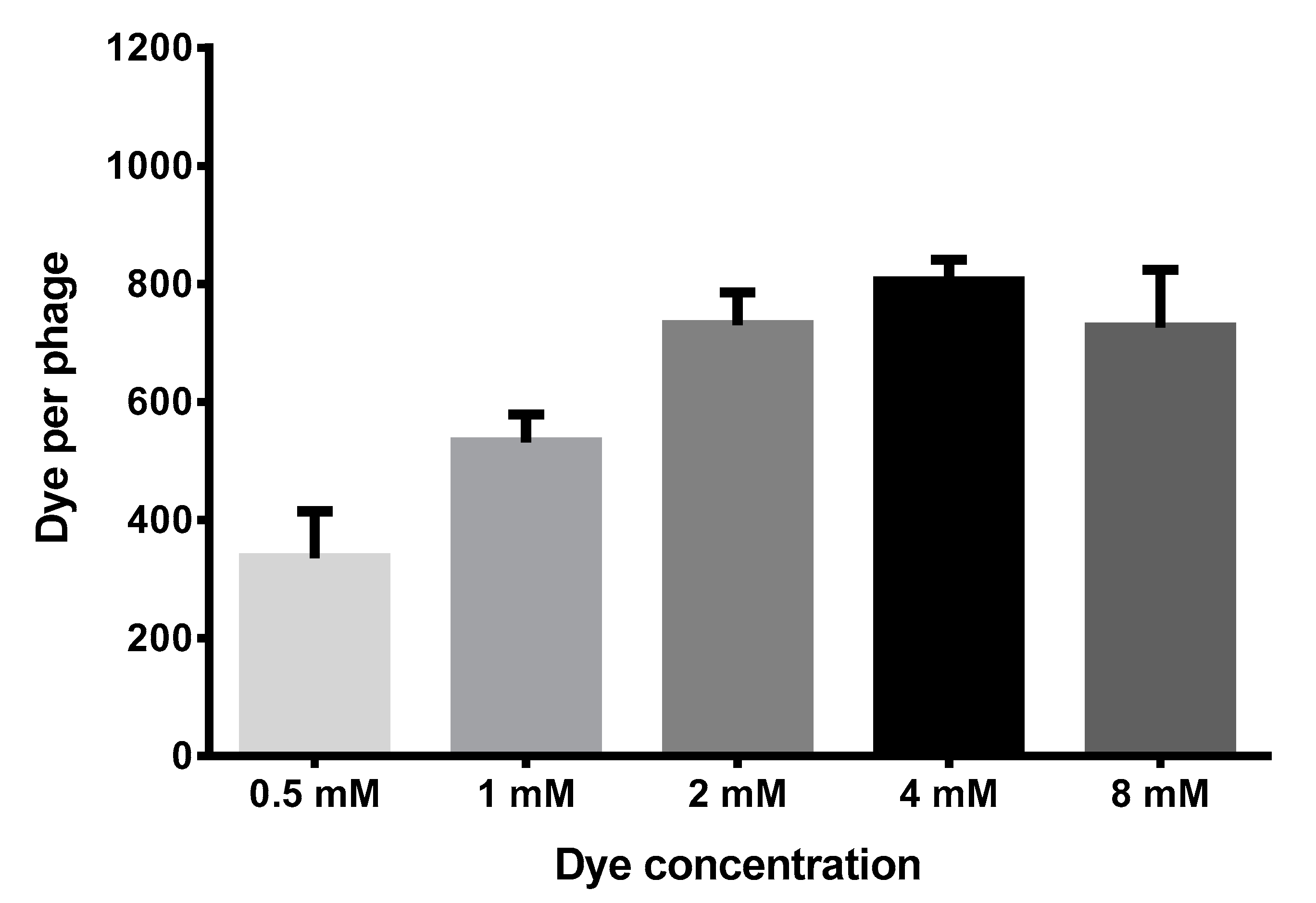 Molecules 26 06564 g004