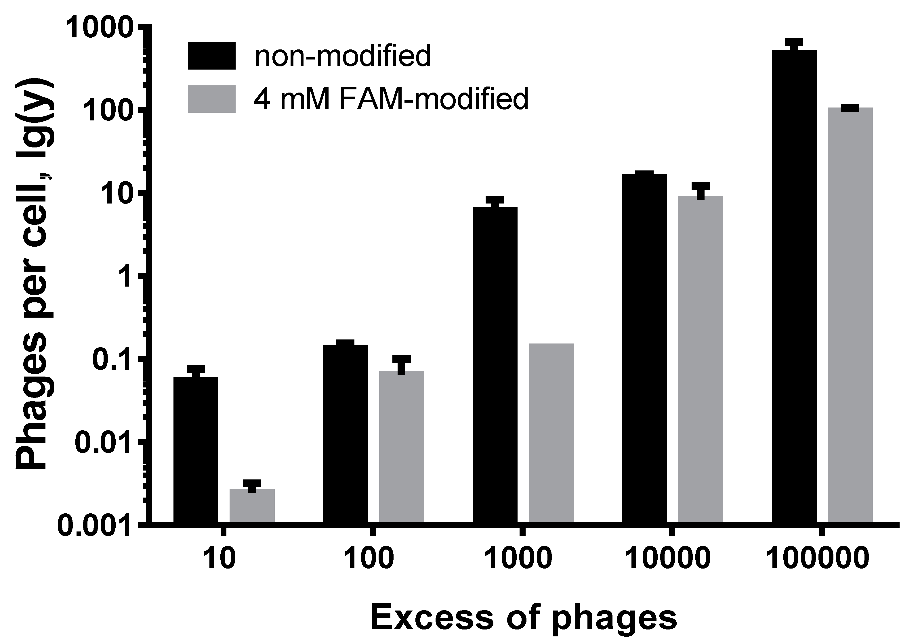 Molecules 26 06564 g008
