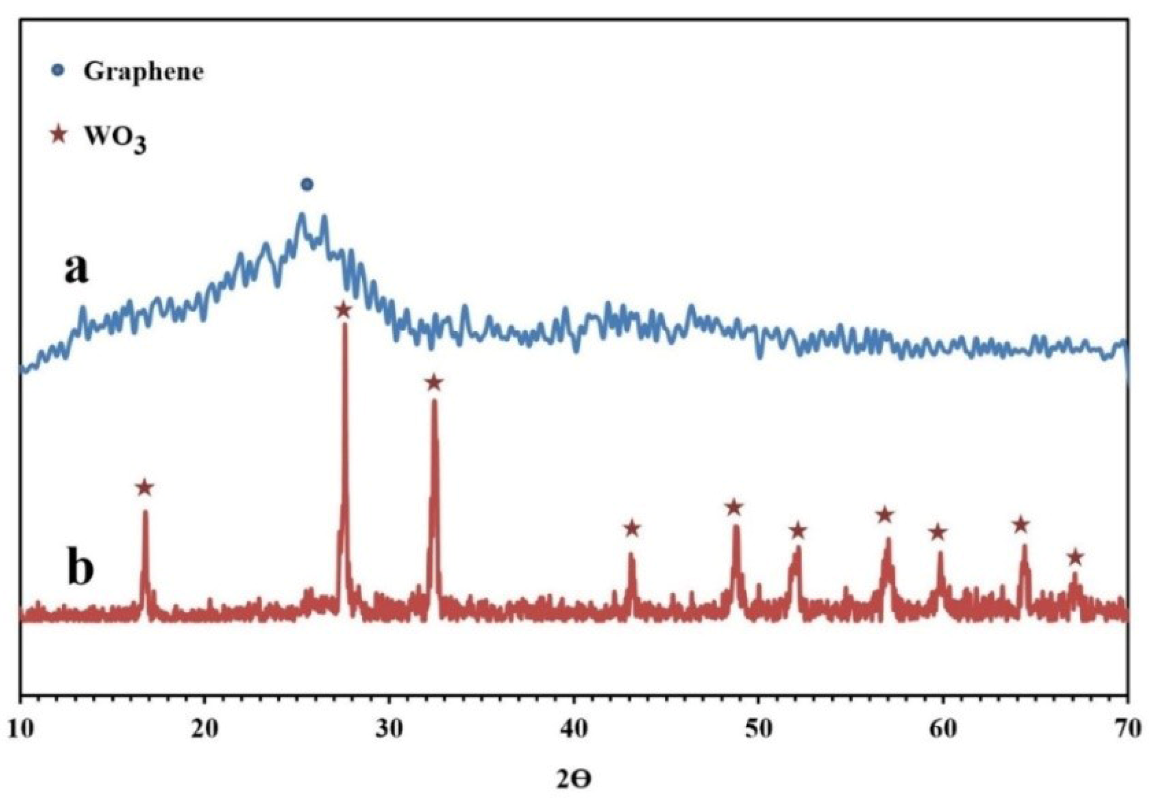 Molecules 26 06569 g006