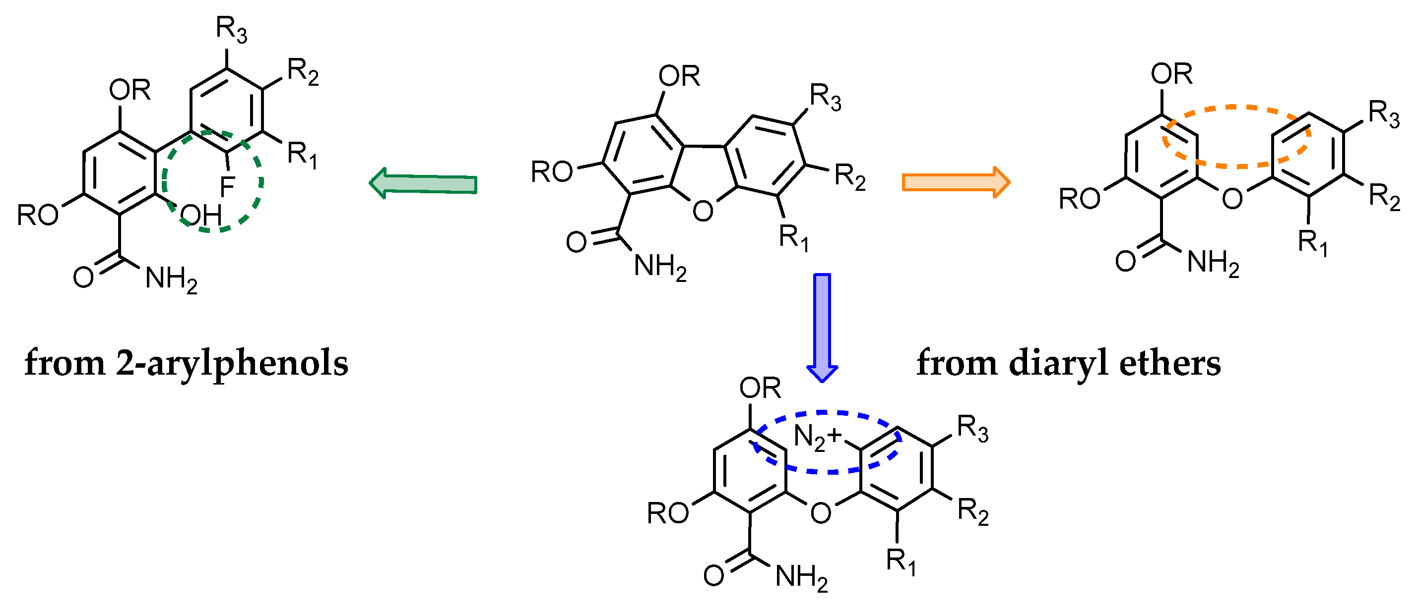 Molecules 26 06572 g002