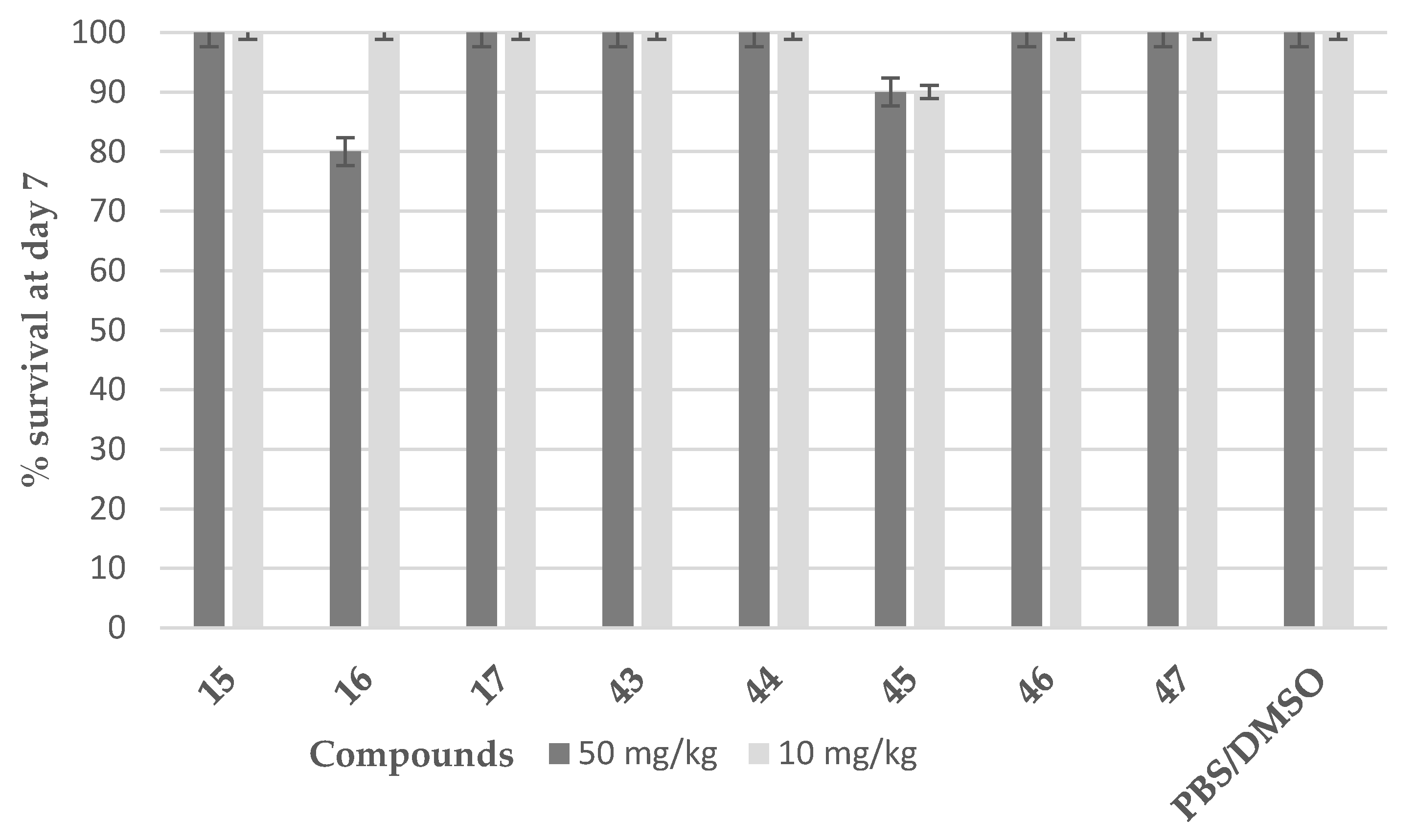Molecules 26 06572 g004