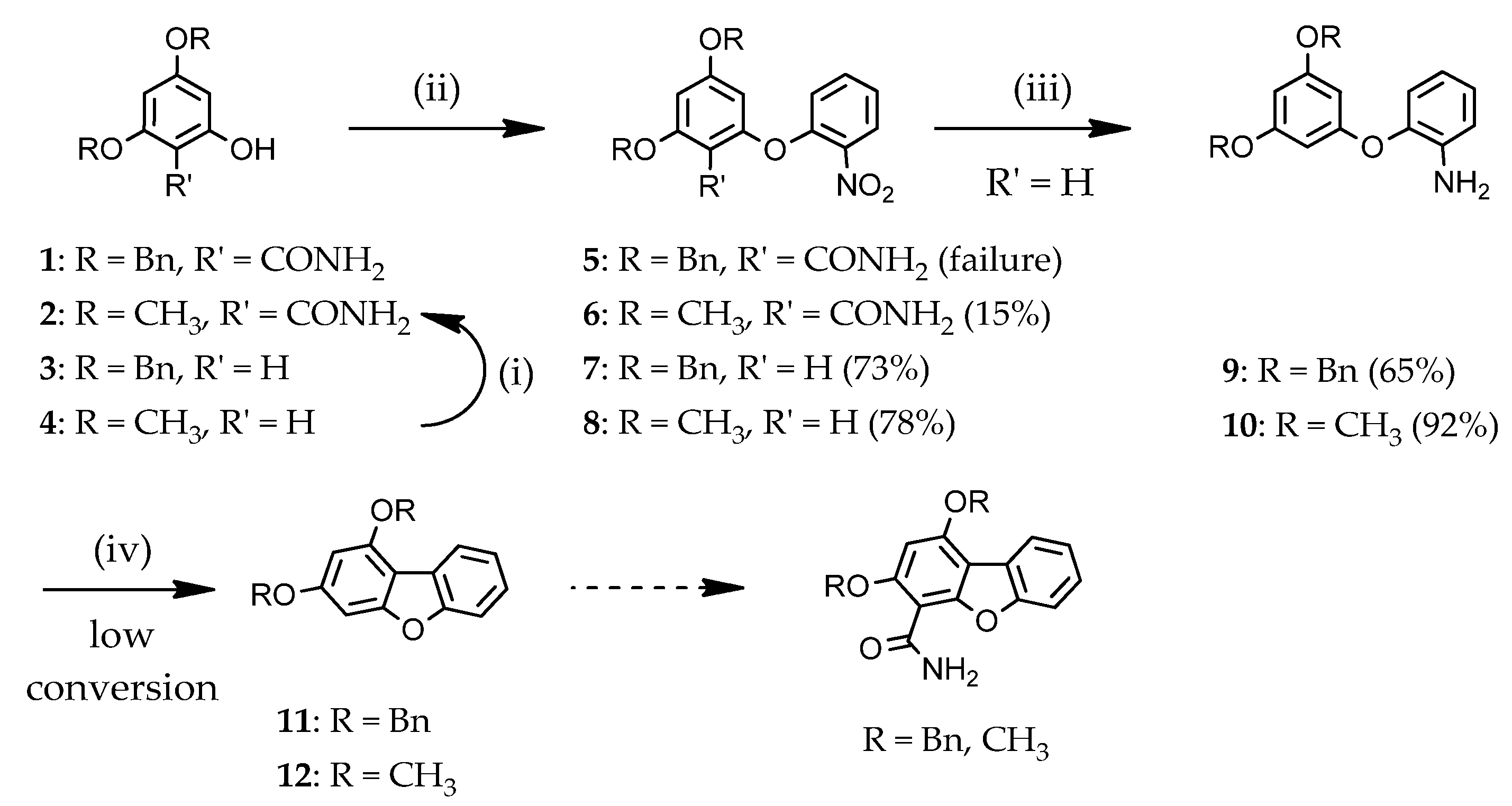 Molecules 26 06572 sch001