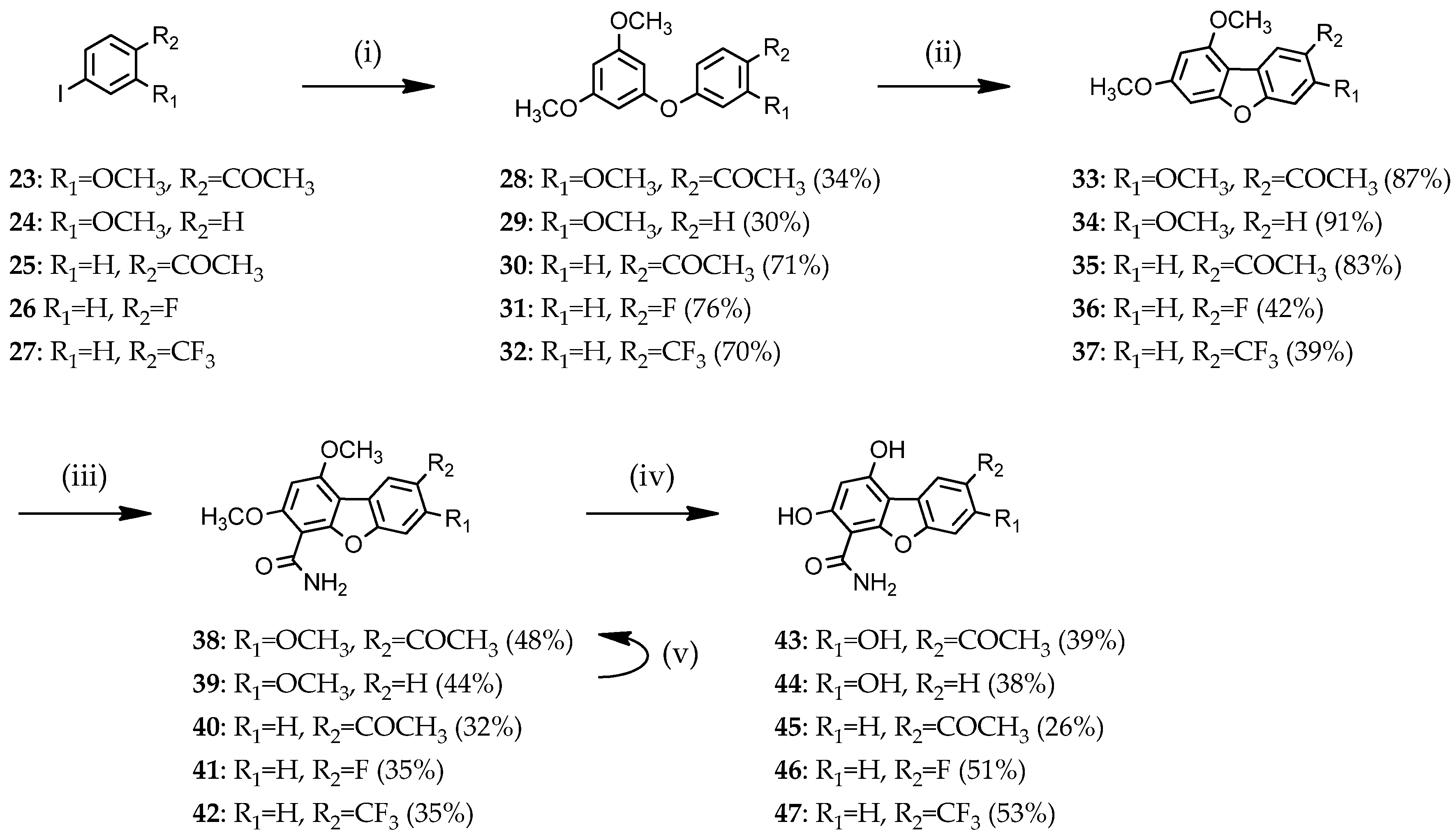 Molecules 26 06572 sch004