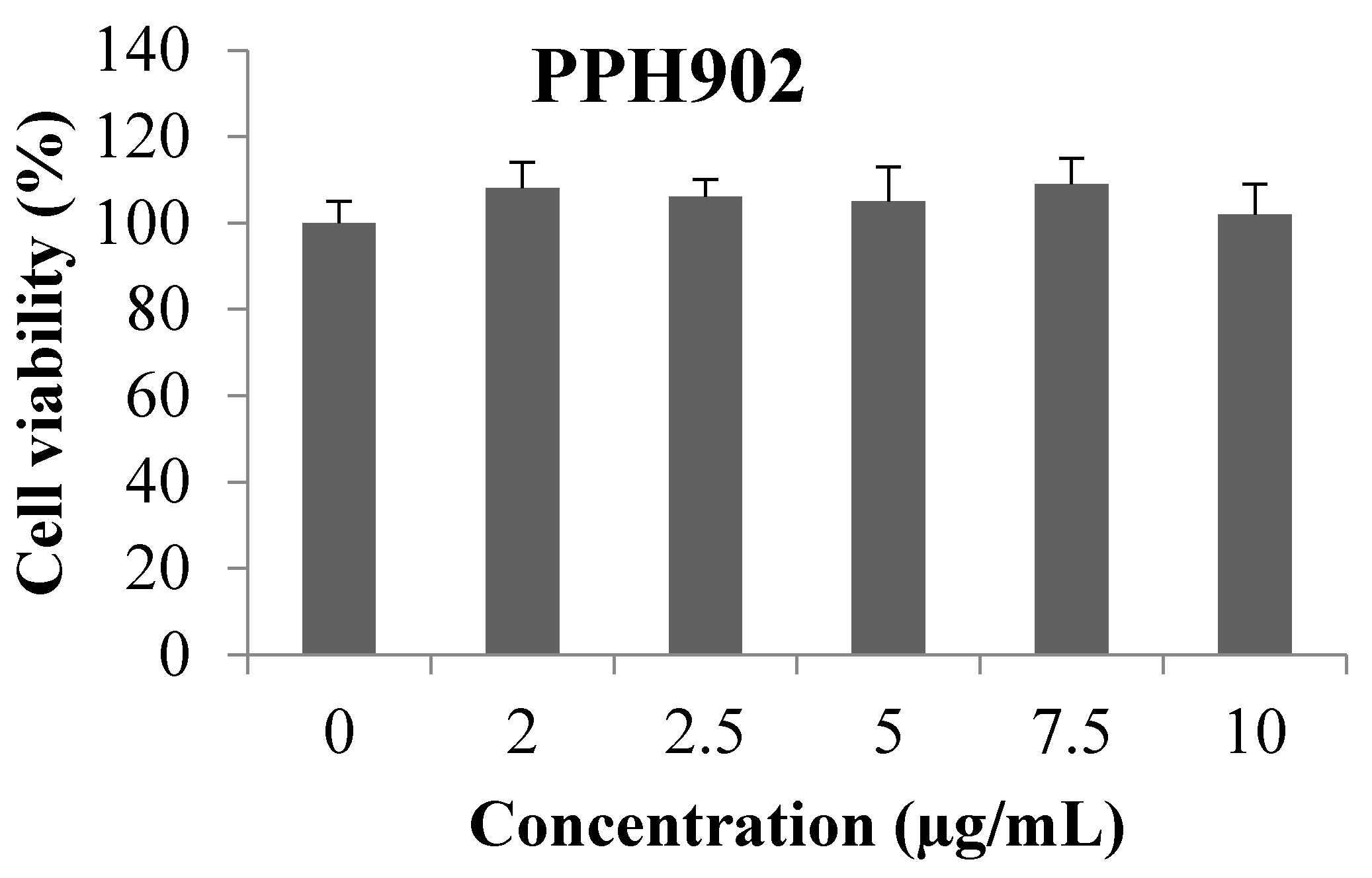 Molecules 26 06577 g001