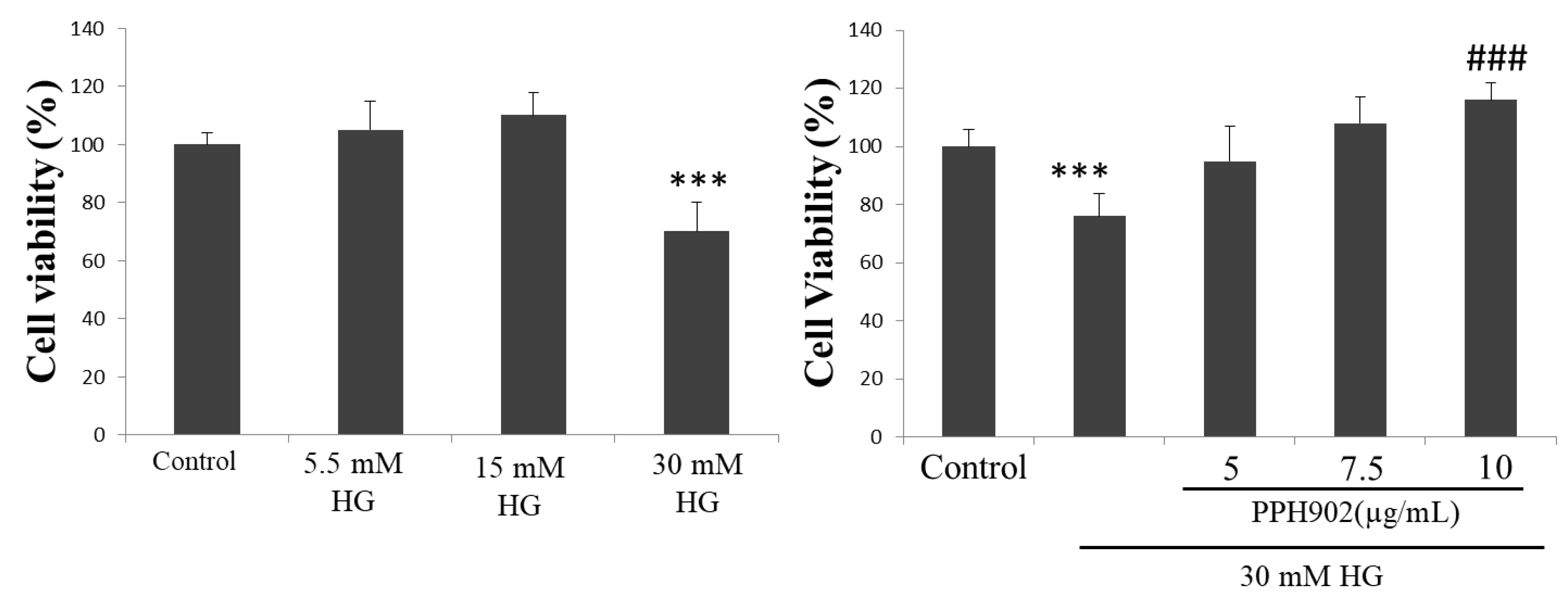 Molecules 26 06577 g005