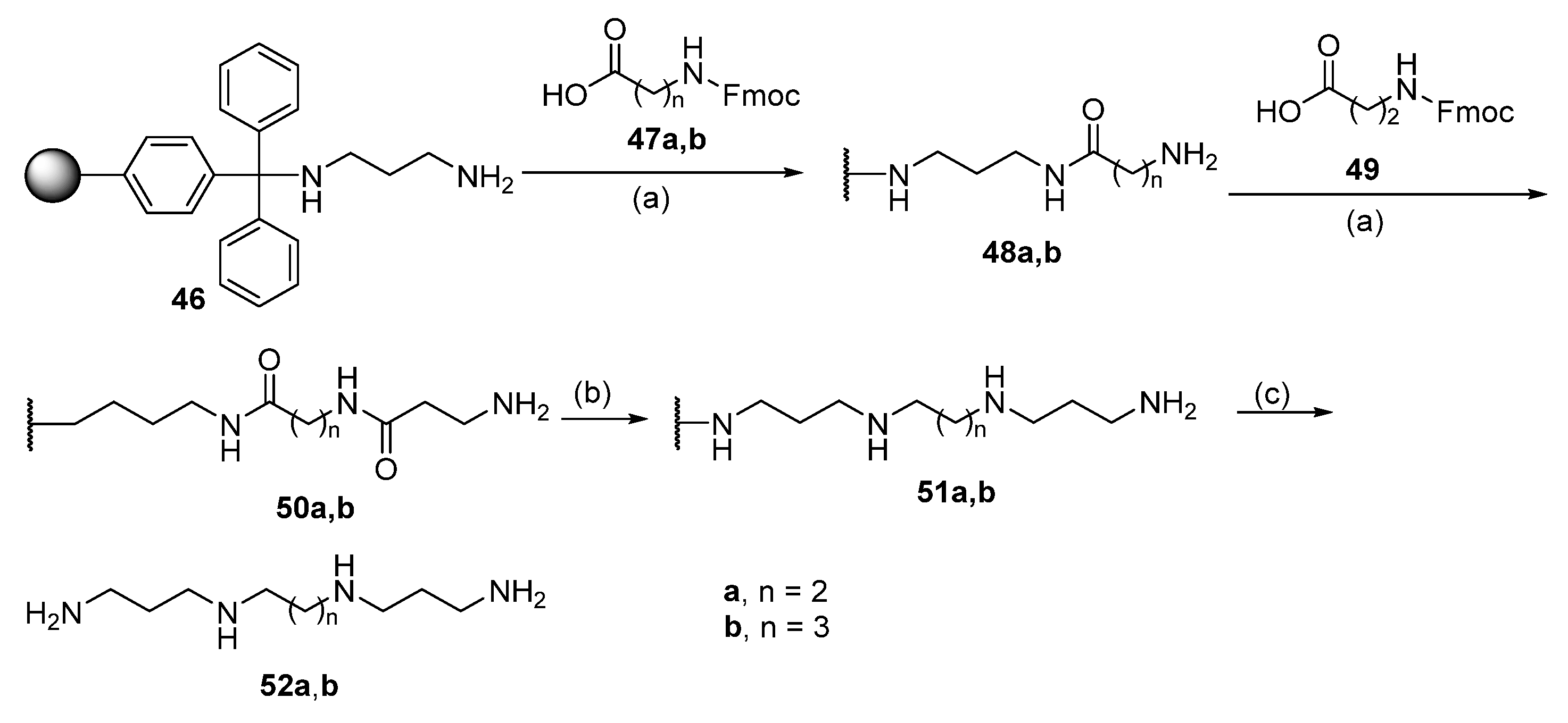 Molecules 26 06579 sch012