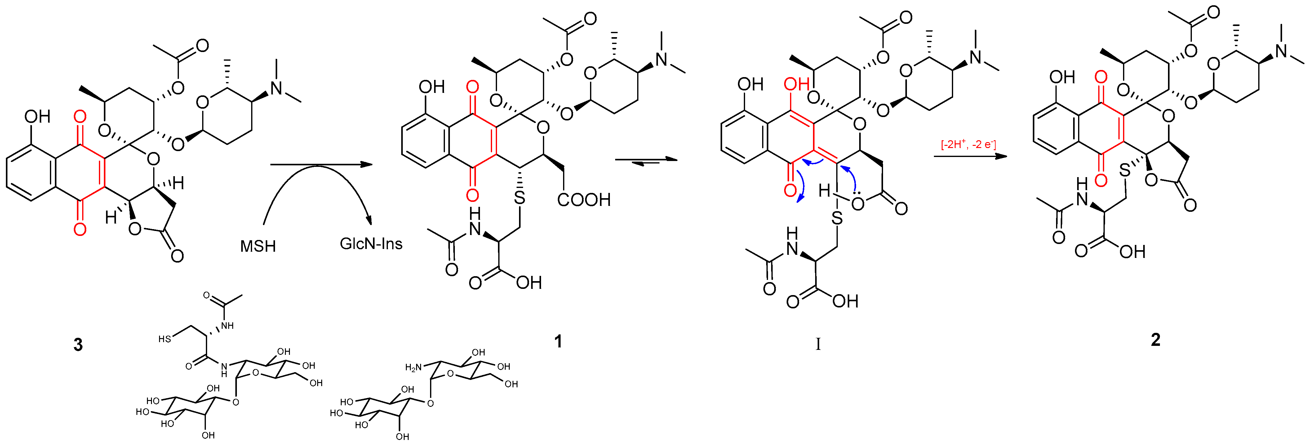 Molecules 26 06580 g003