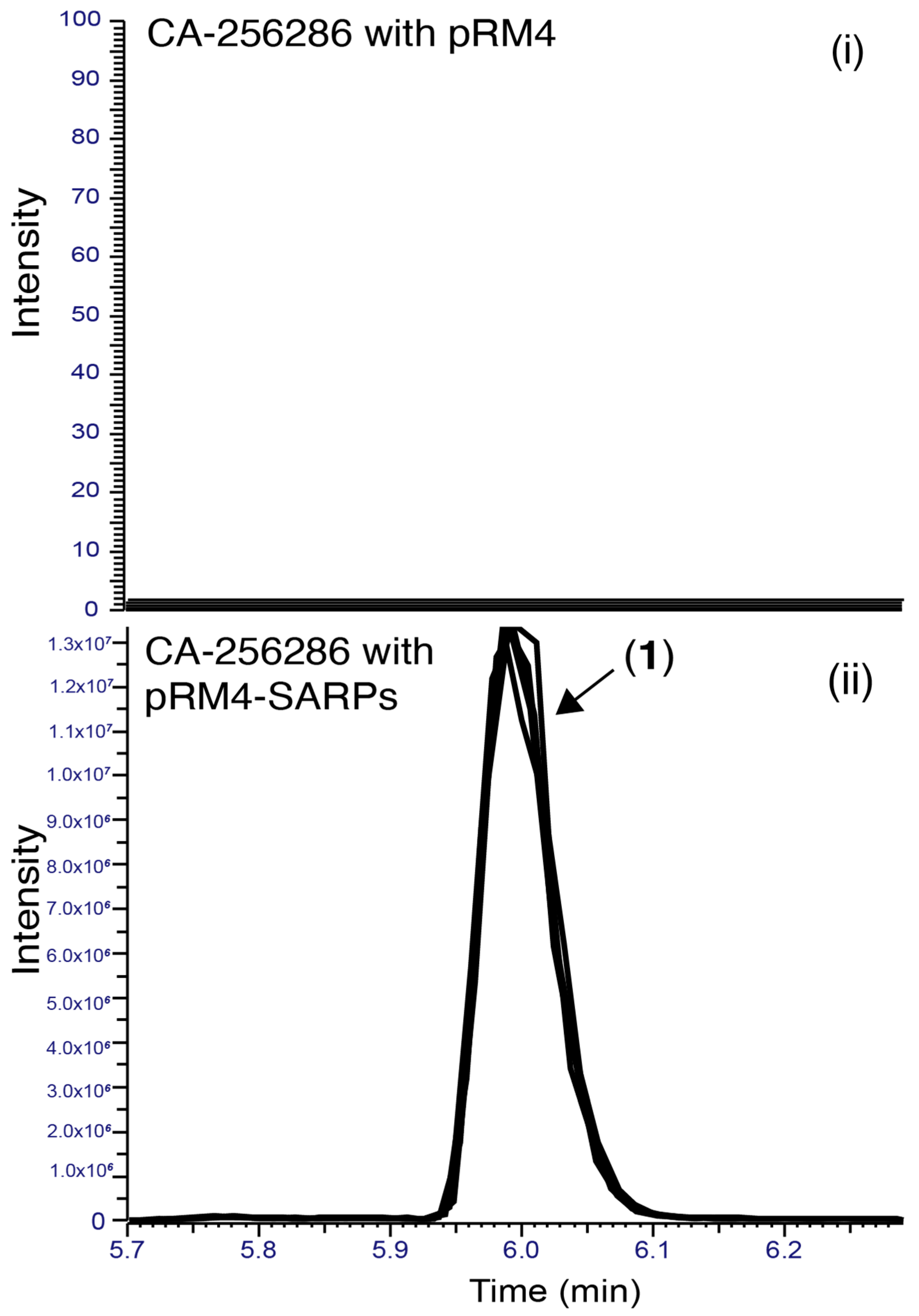 Molecules 26 06580 g005