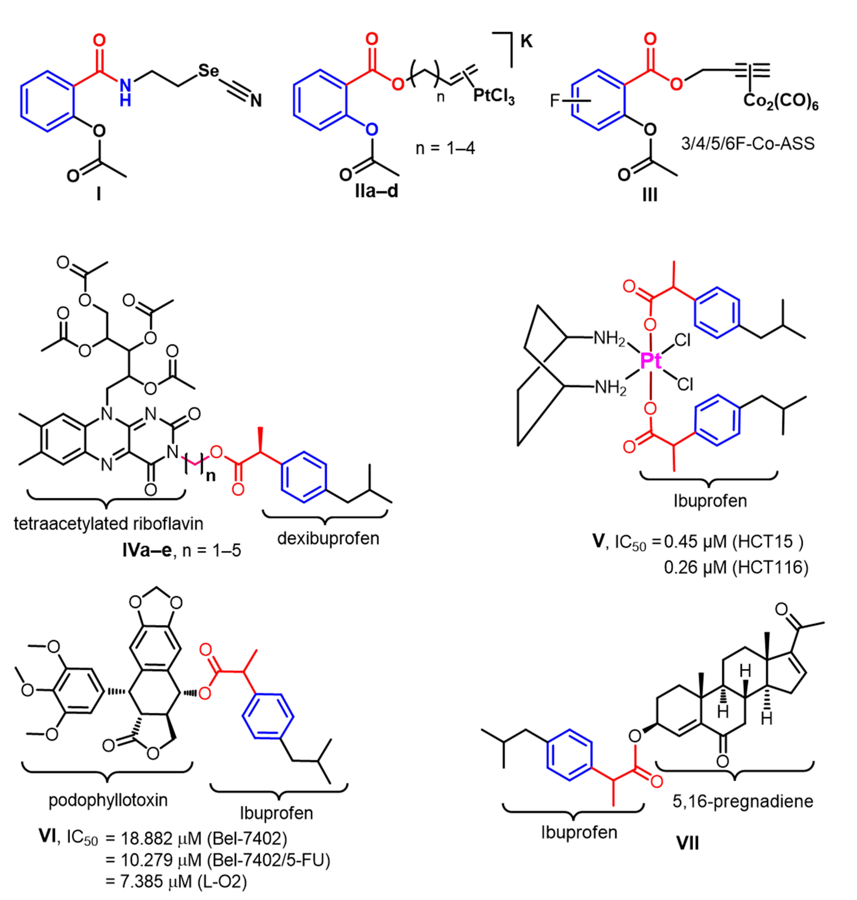 Molecules 26 06582 g001