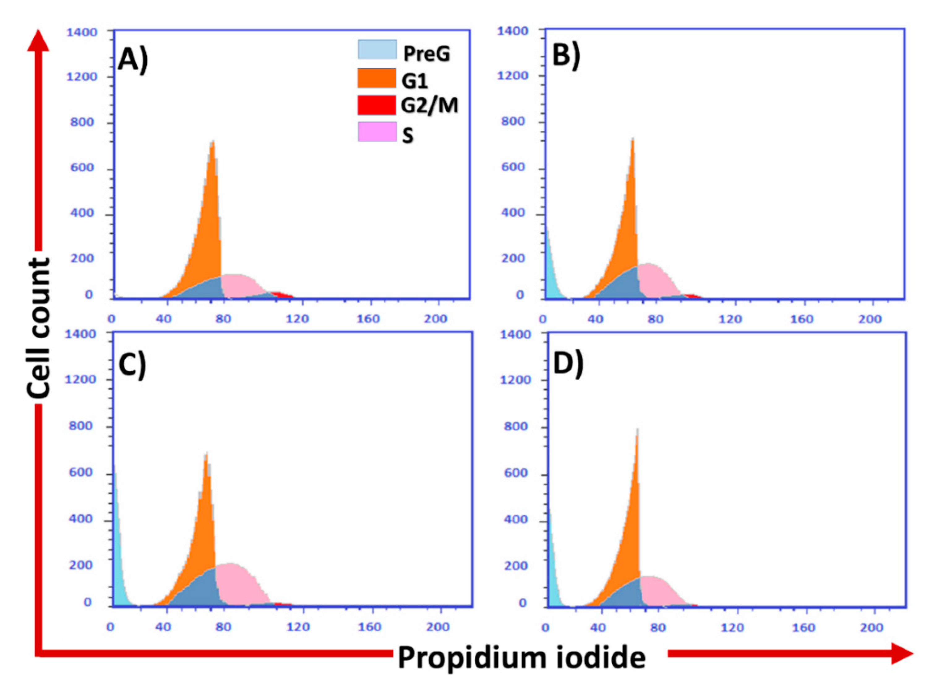 Molecules 26 06582 g007