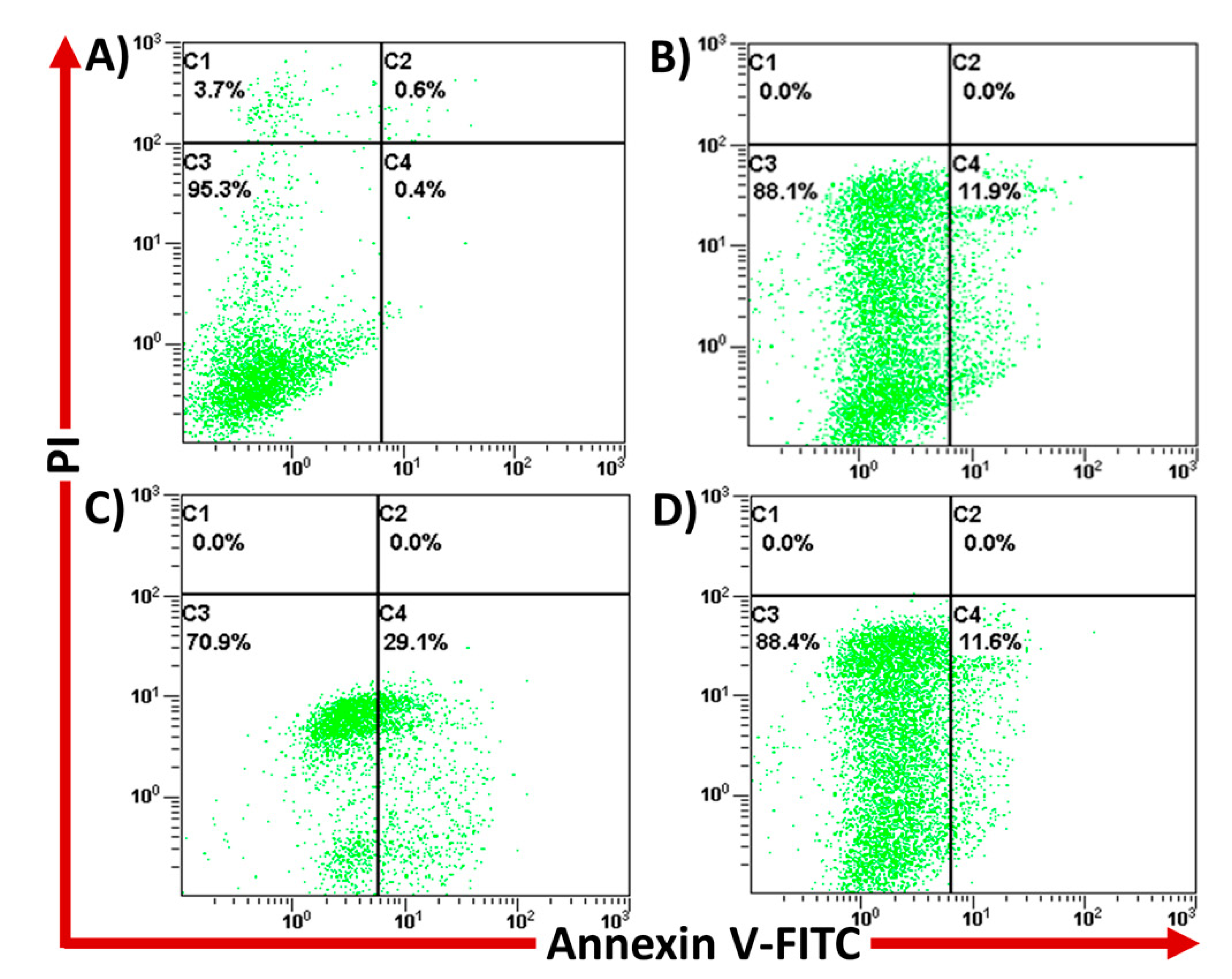 Molecules 26 06582 g008