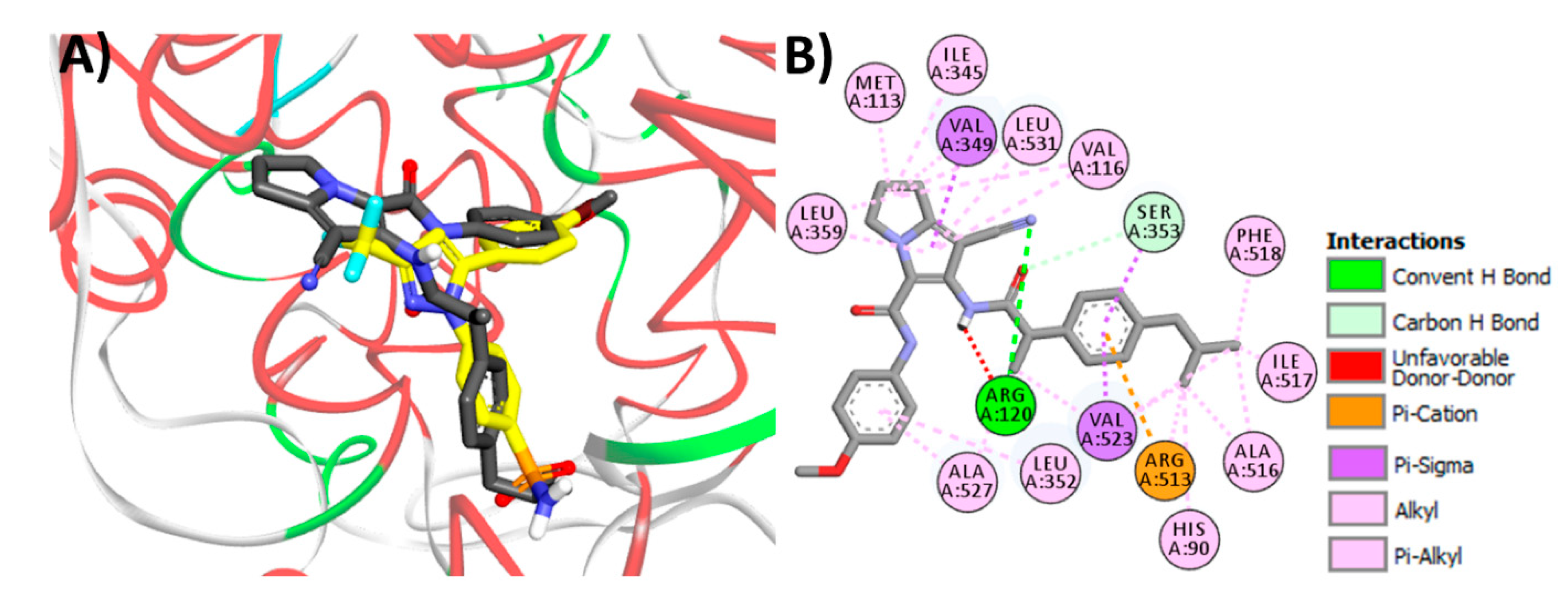 Molecules 26 06582 g010
