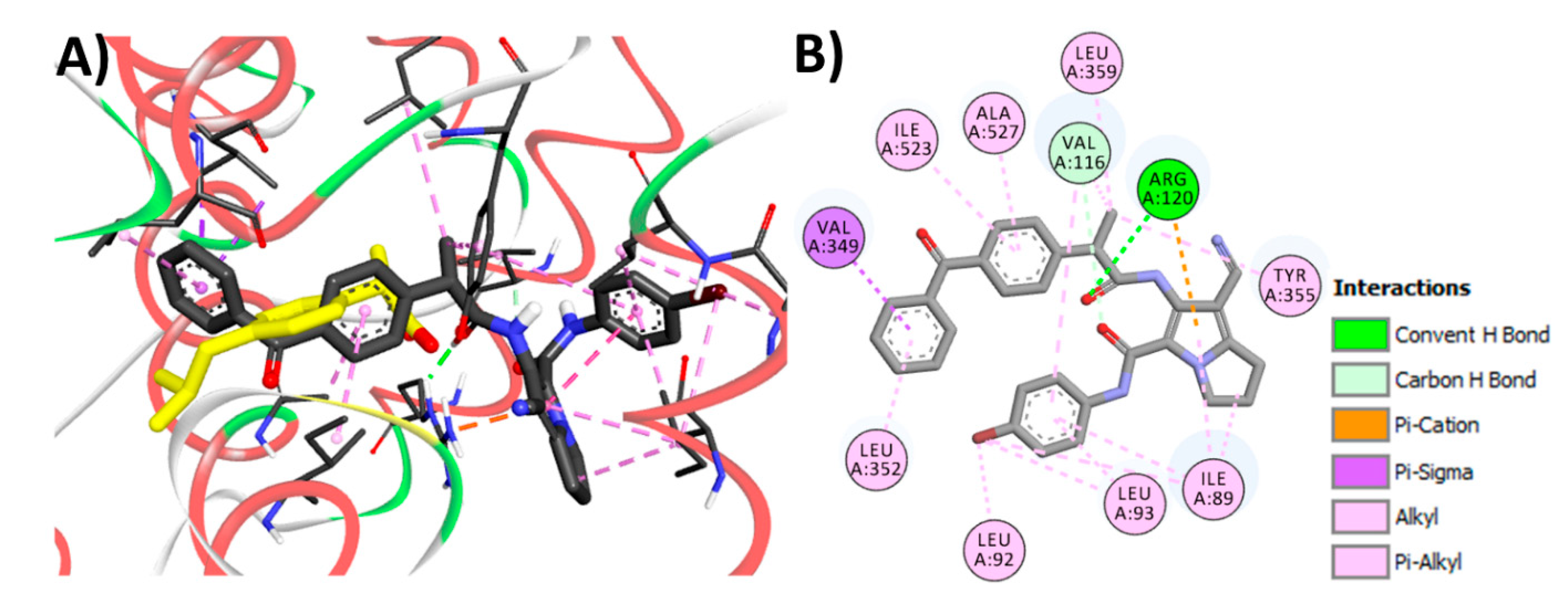 Molecules 26 06582 g013