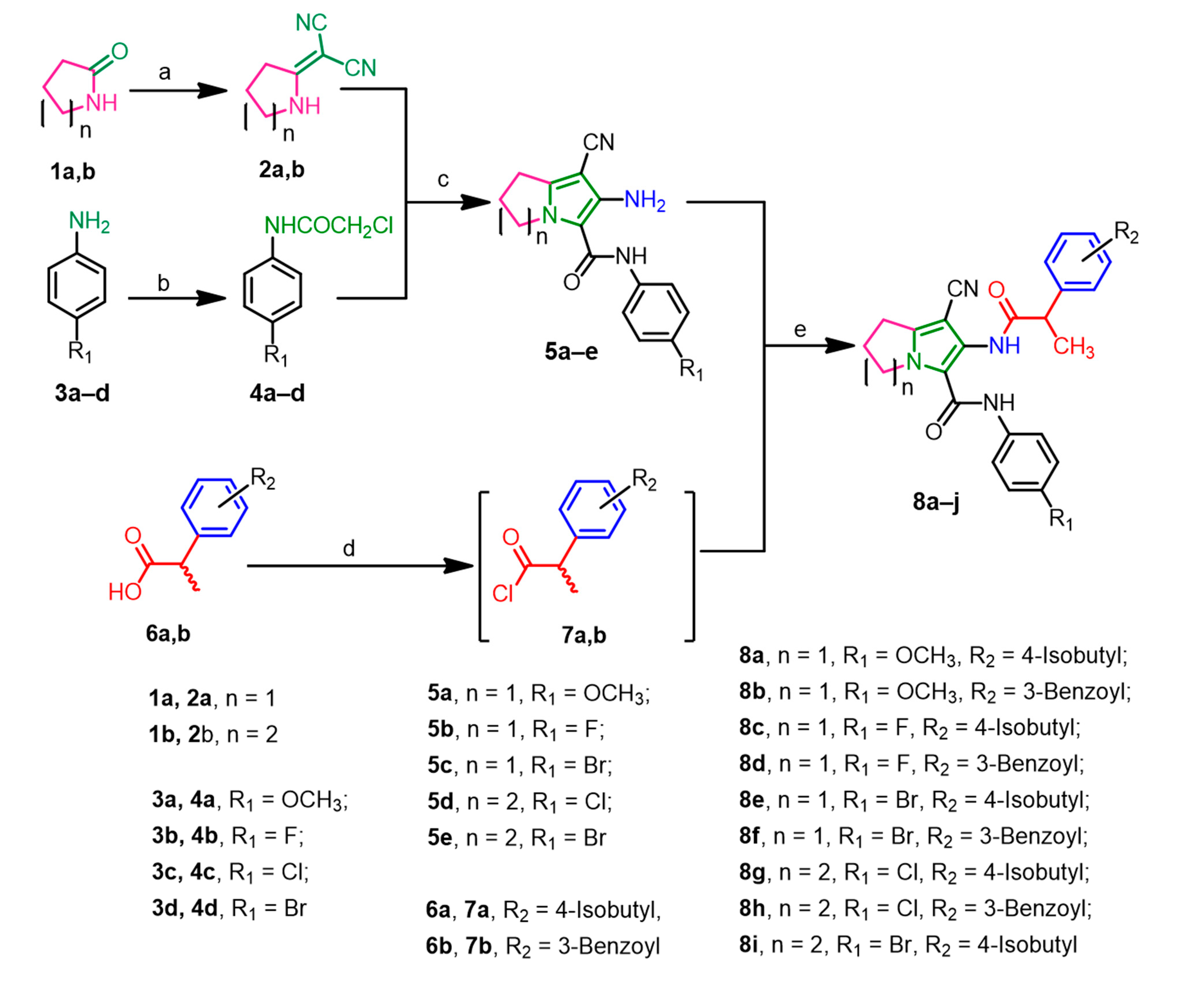 Molecules 26 06582 sch001a