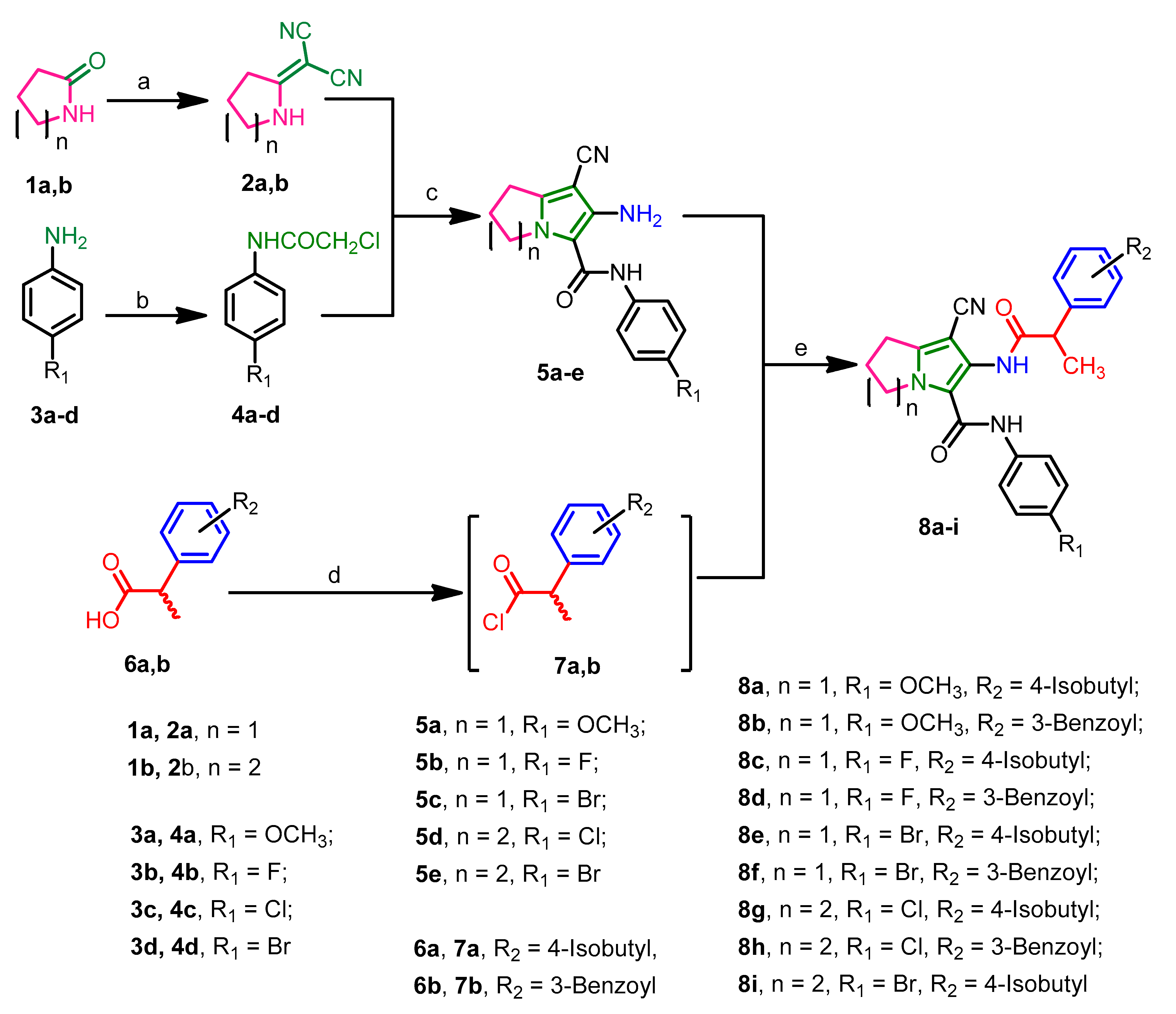 Molecules 26 06582 sch001b