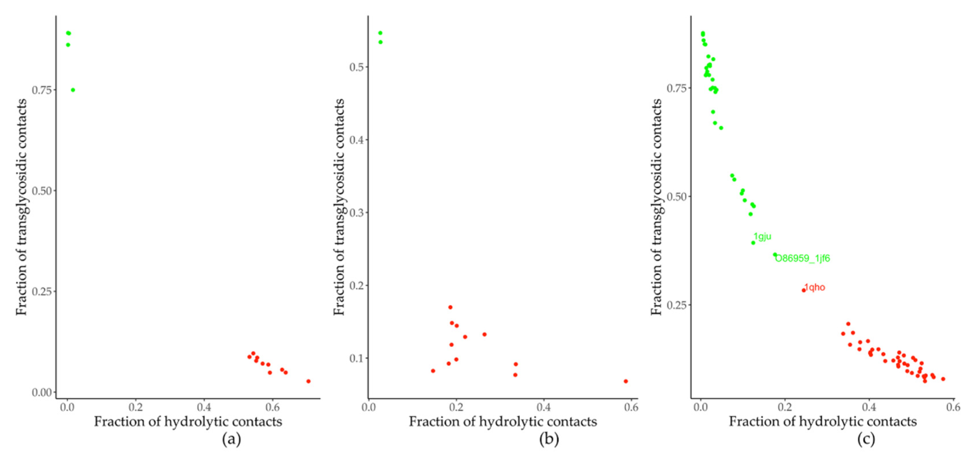 Molecules 26 06586 g001