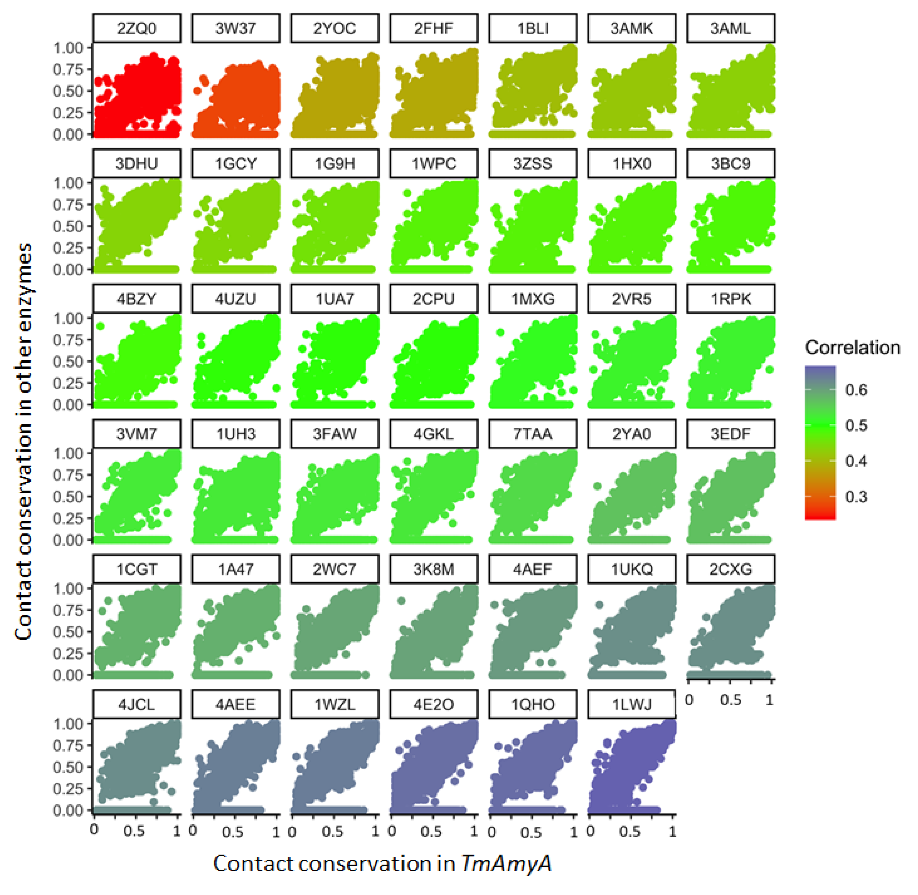 Molecules 26 06586 g002