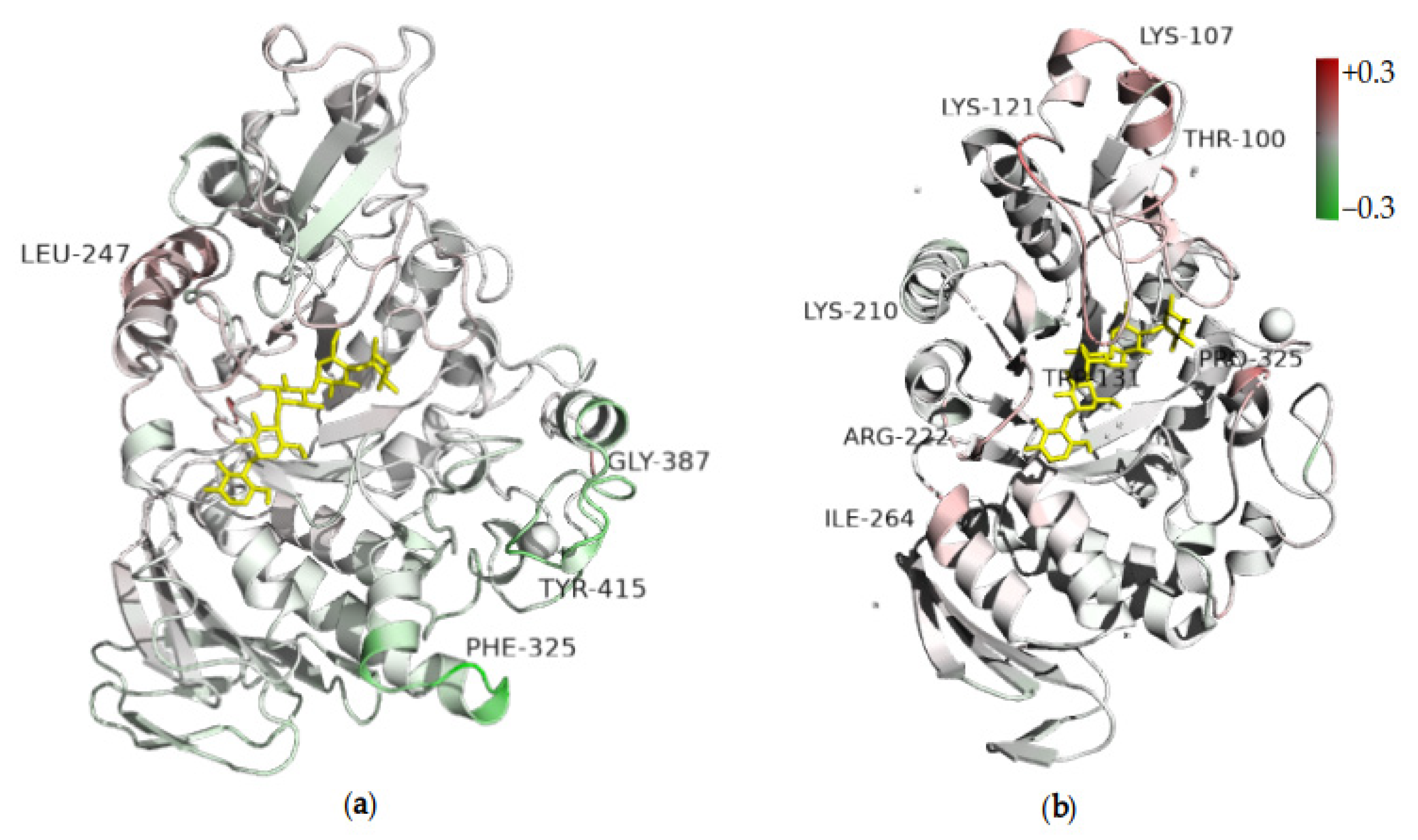 Molecules 26 06586 g006