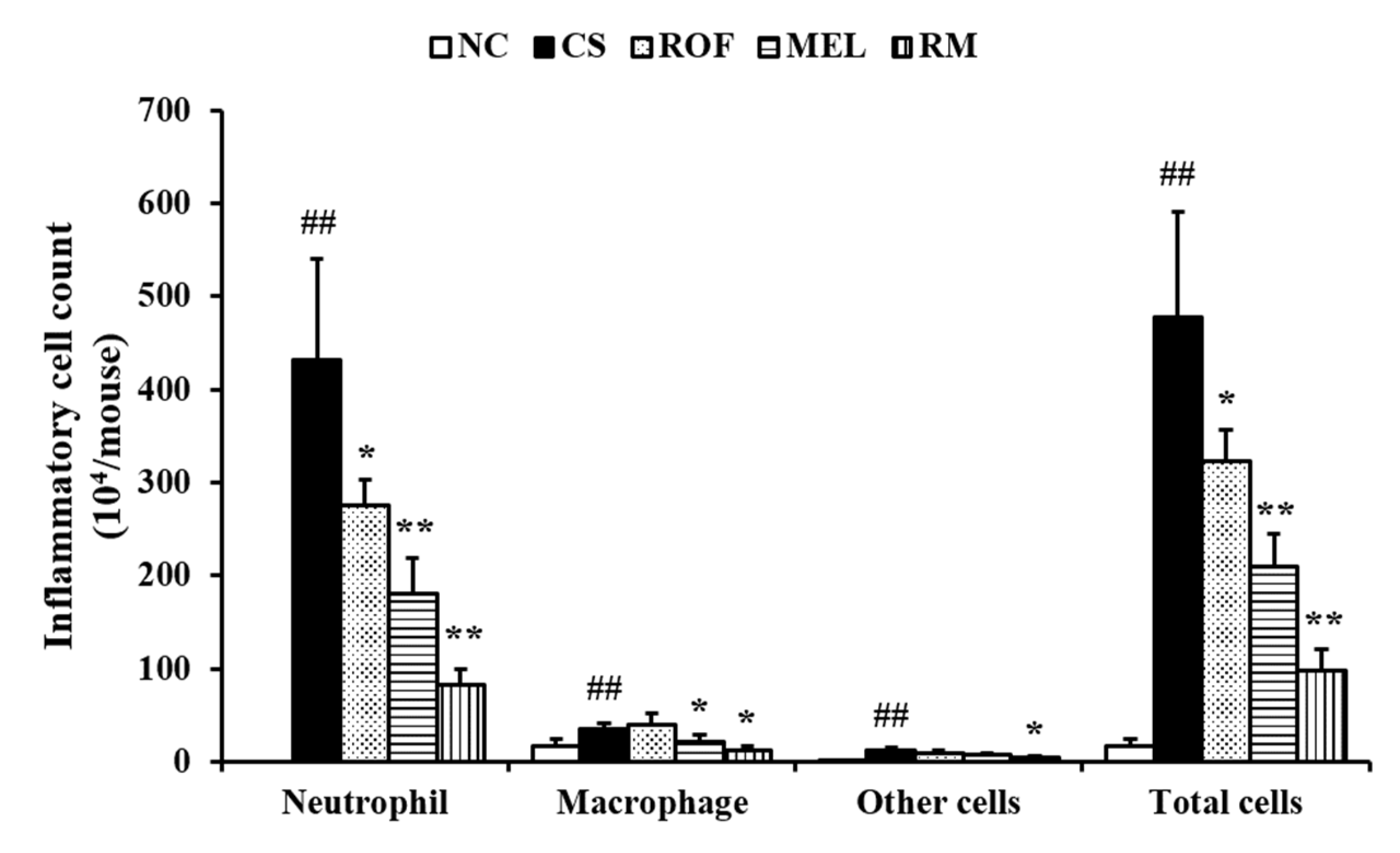 Molecules 26 06588 g001