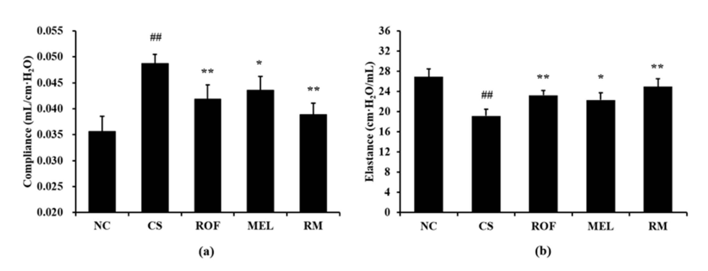 Molecules 26 06588 g005