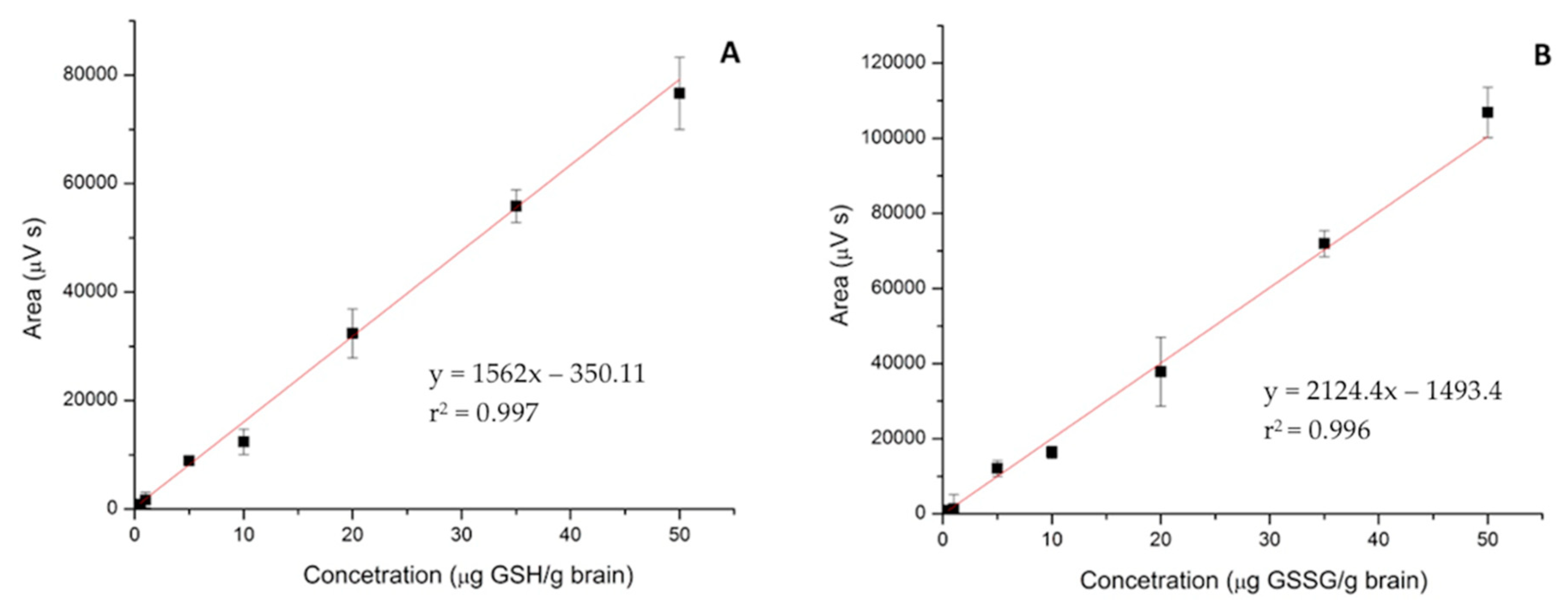 Molecules 26 06590 g002