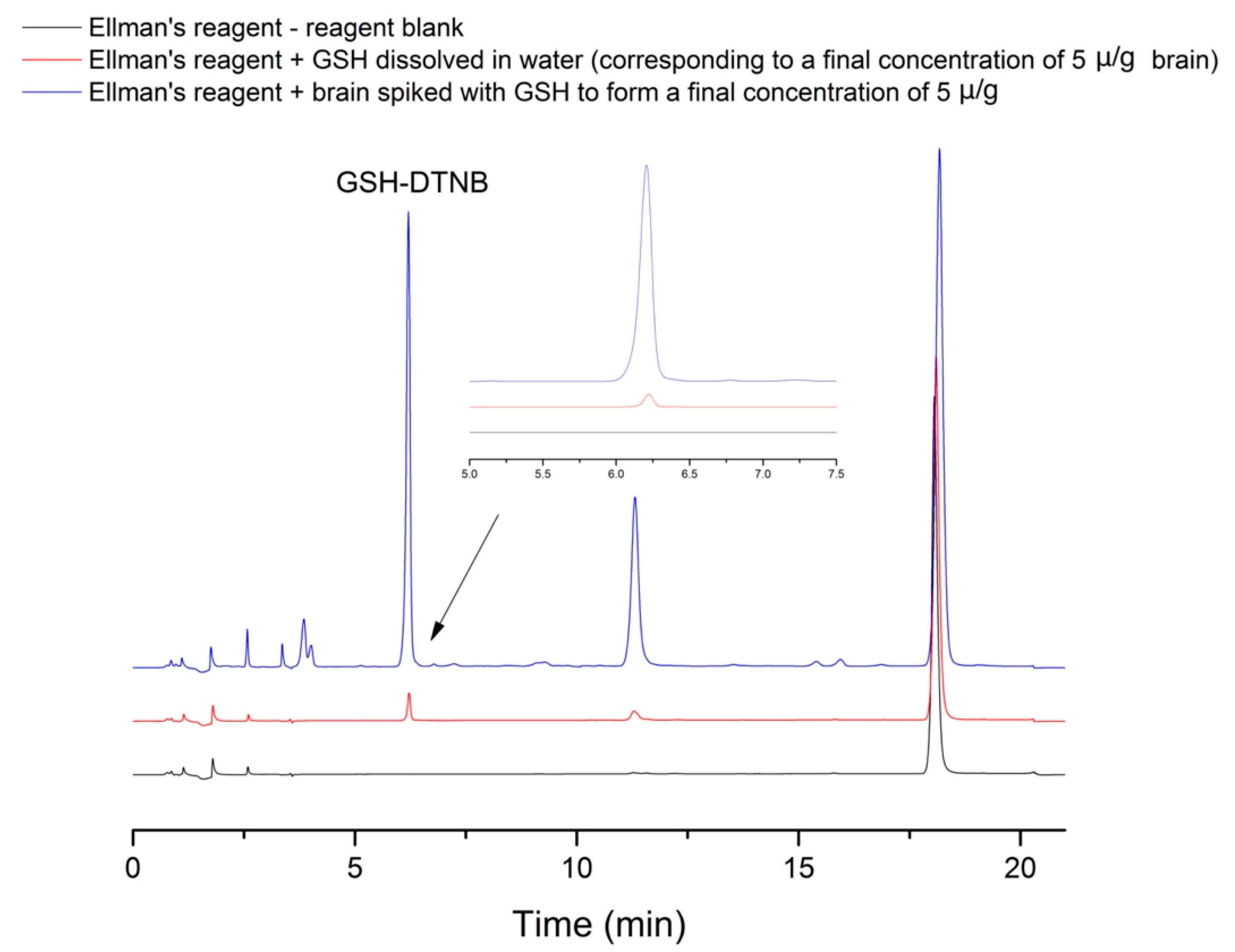 Molecules 26 06590 g003