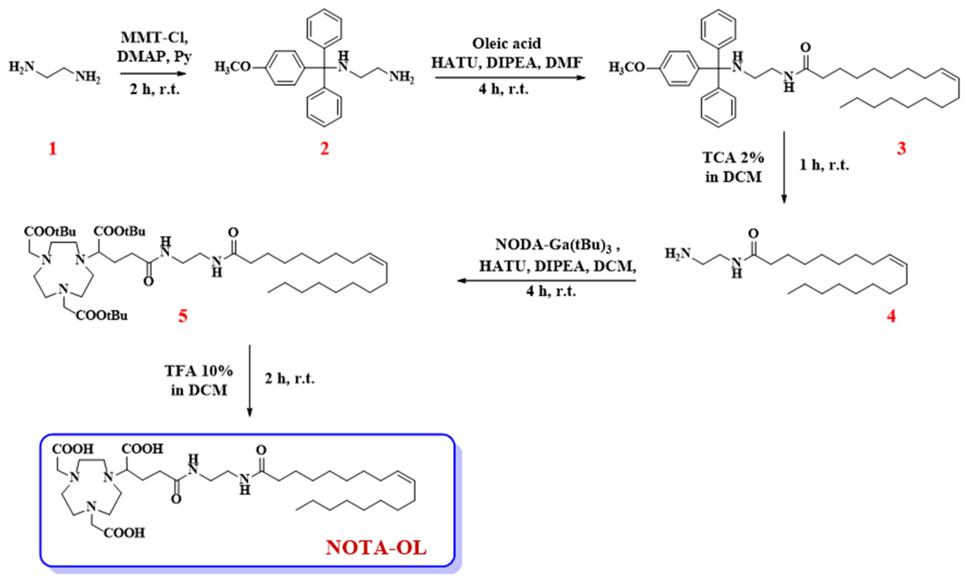 Molecules 26 06591 g001