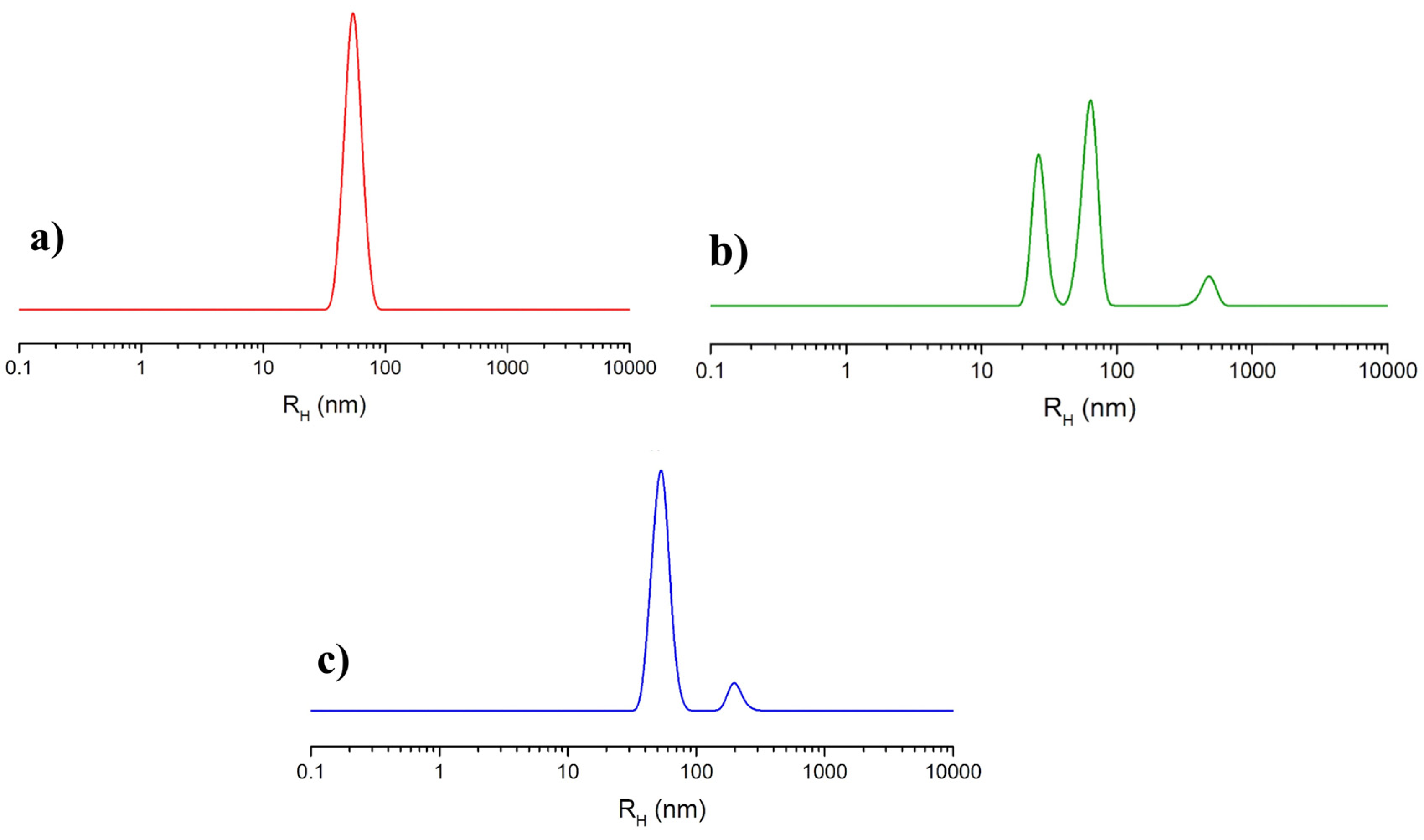 Molecules 26 06591 g003