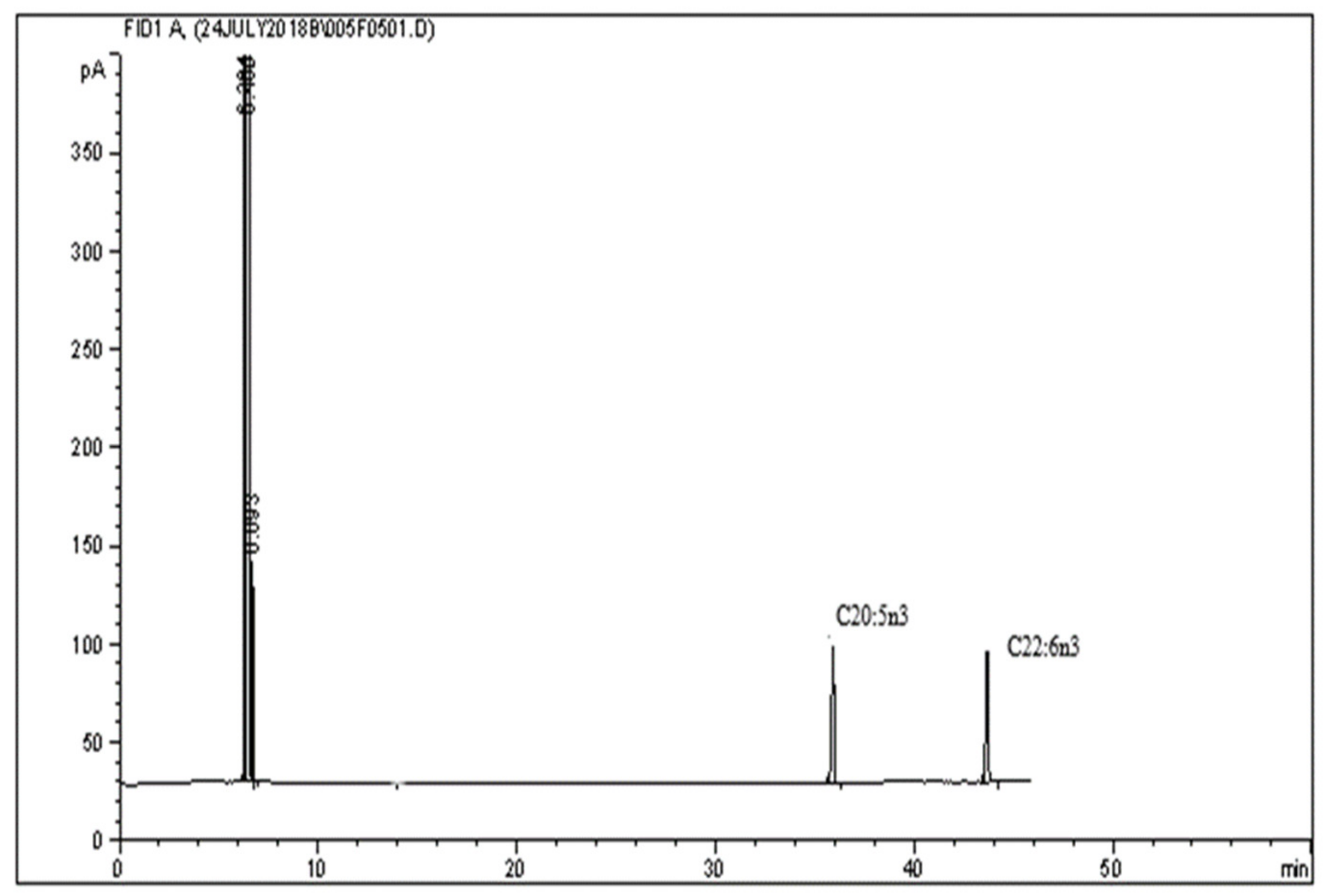 Molecules 26 06592 g002