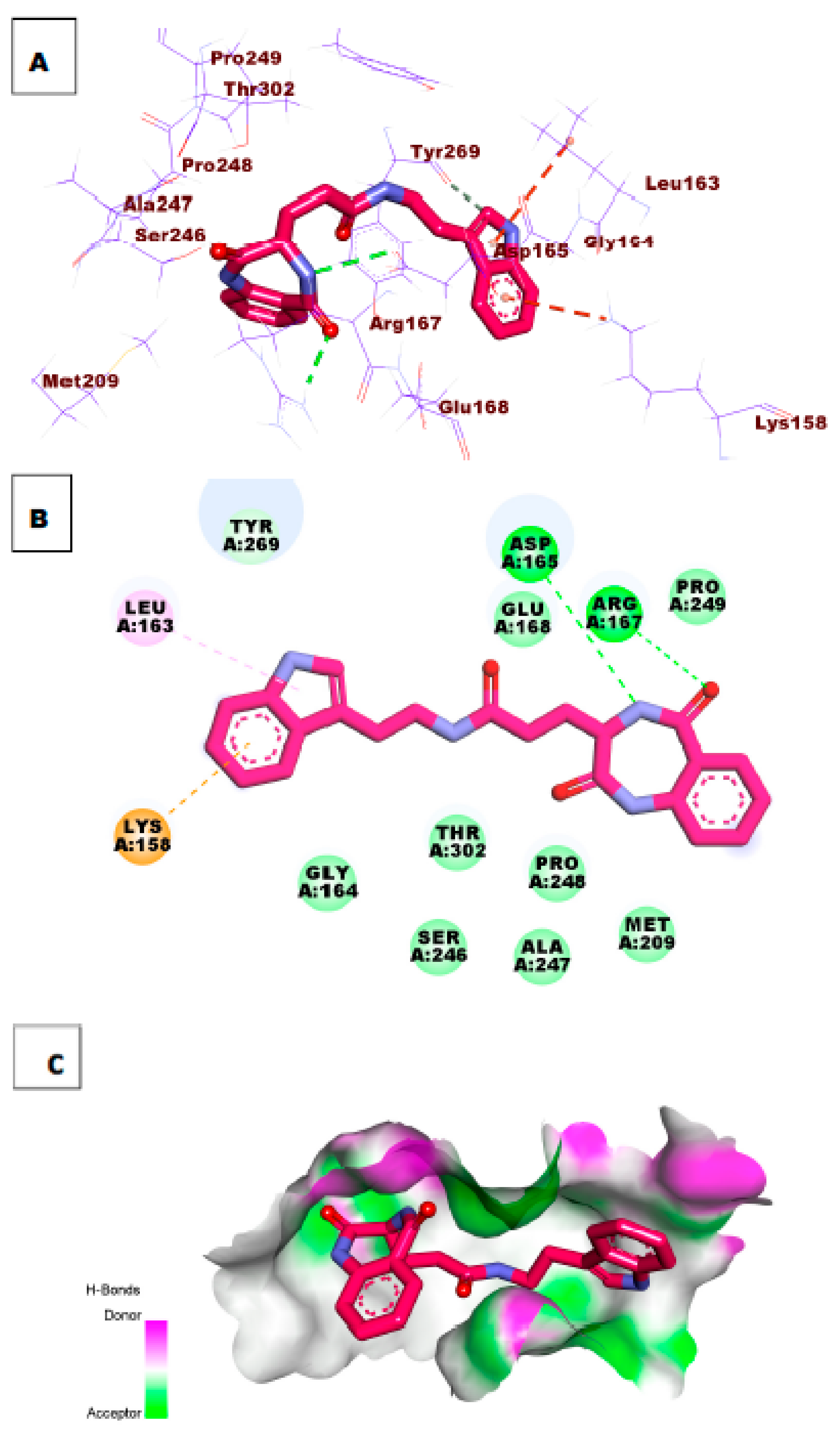Molecules 26 06593 g007