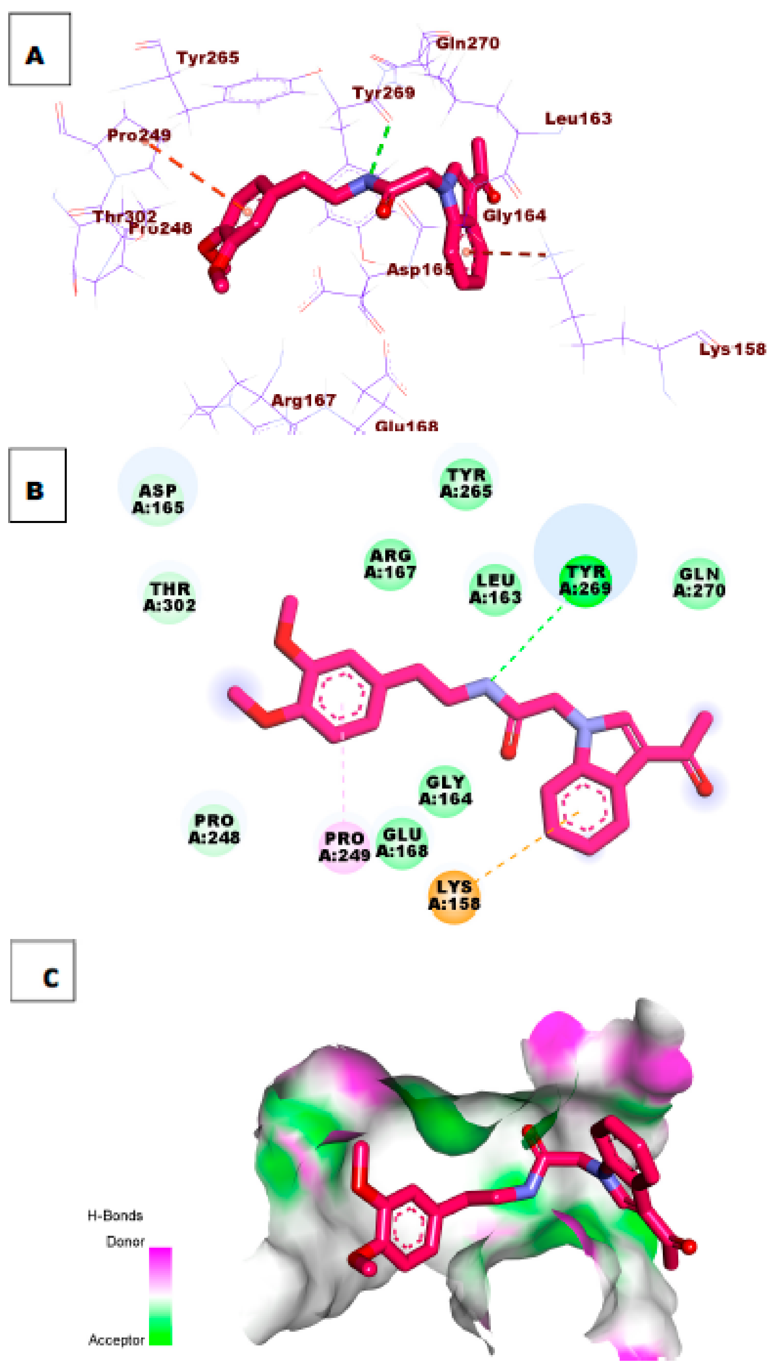 Molecules 26 06593 g008