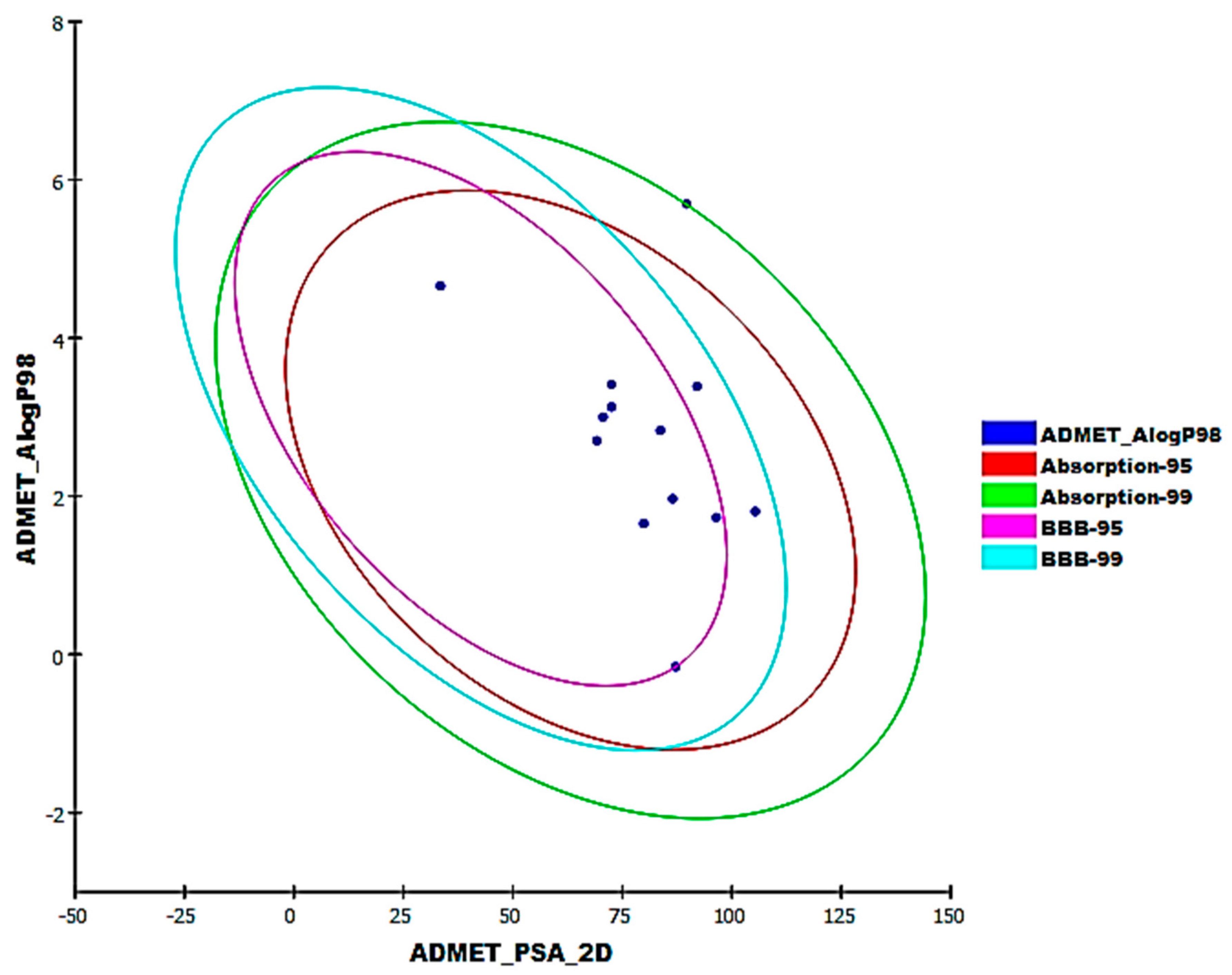 Molecules 26 06593 g011