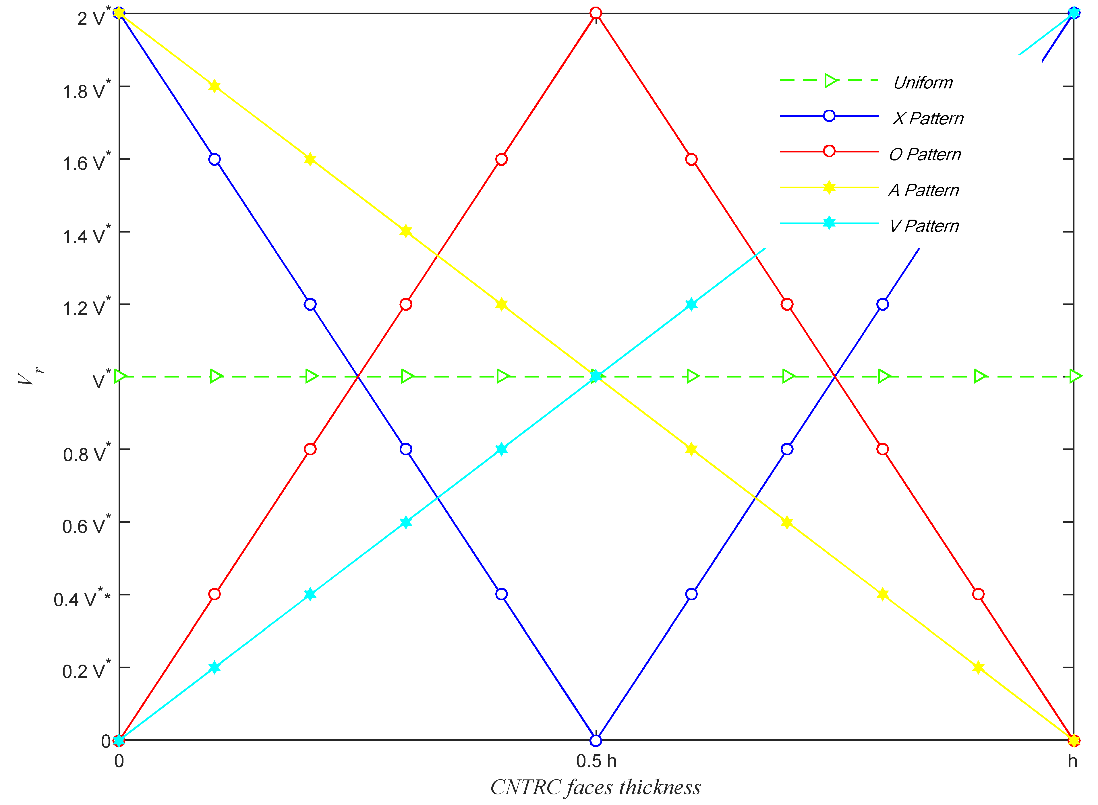 Molecules 26 06594 g003