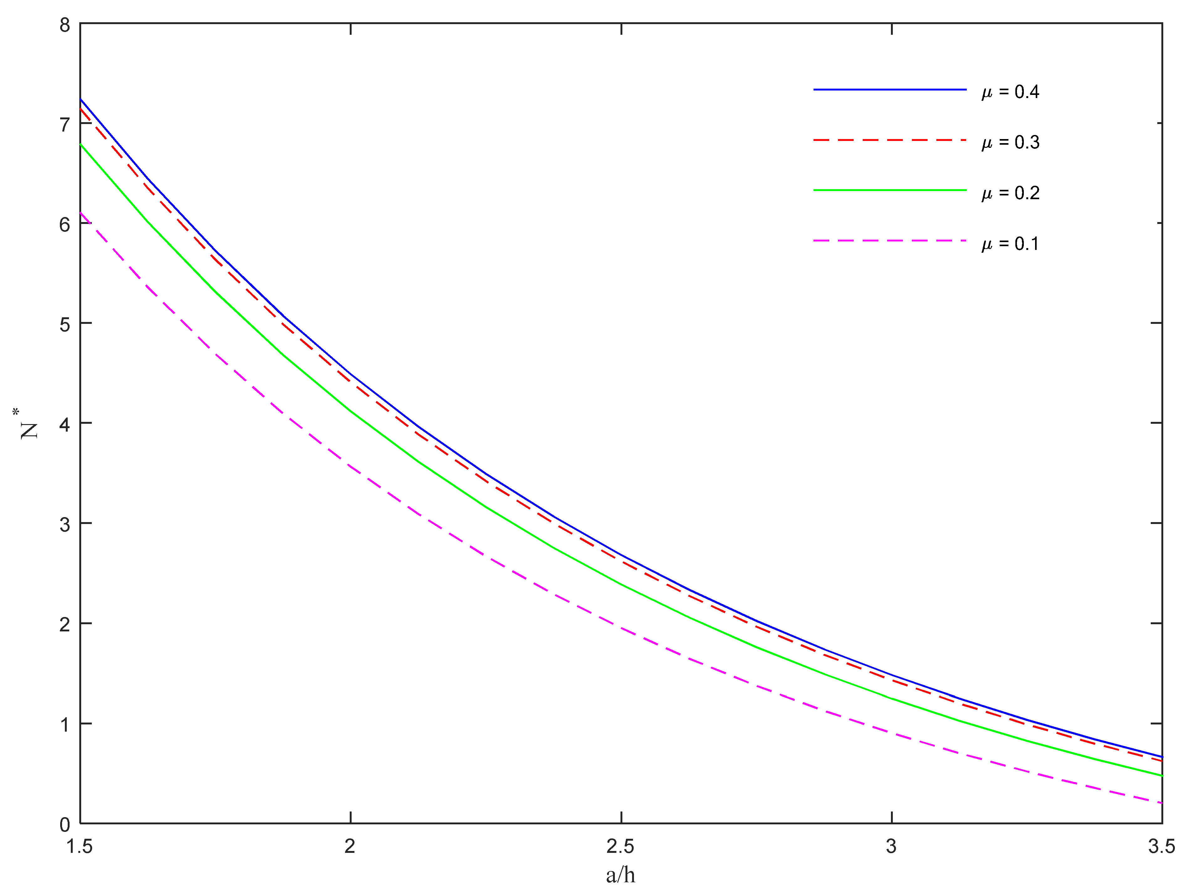Molecules 26 06594 g005