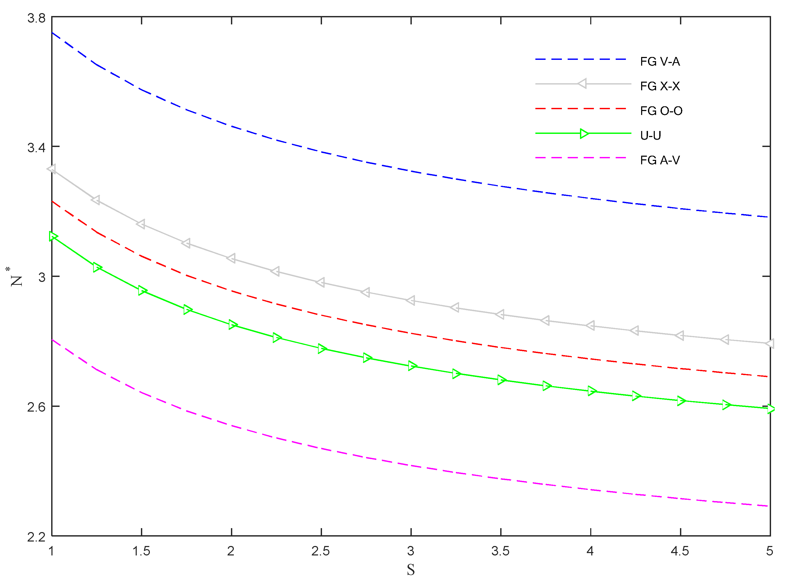 Molecules 26 06594 g009