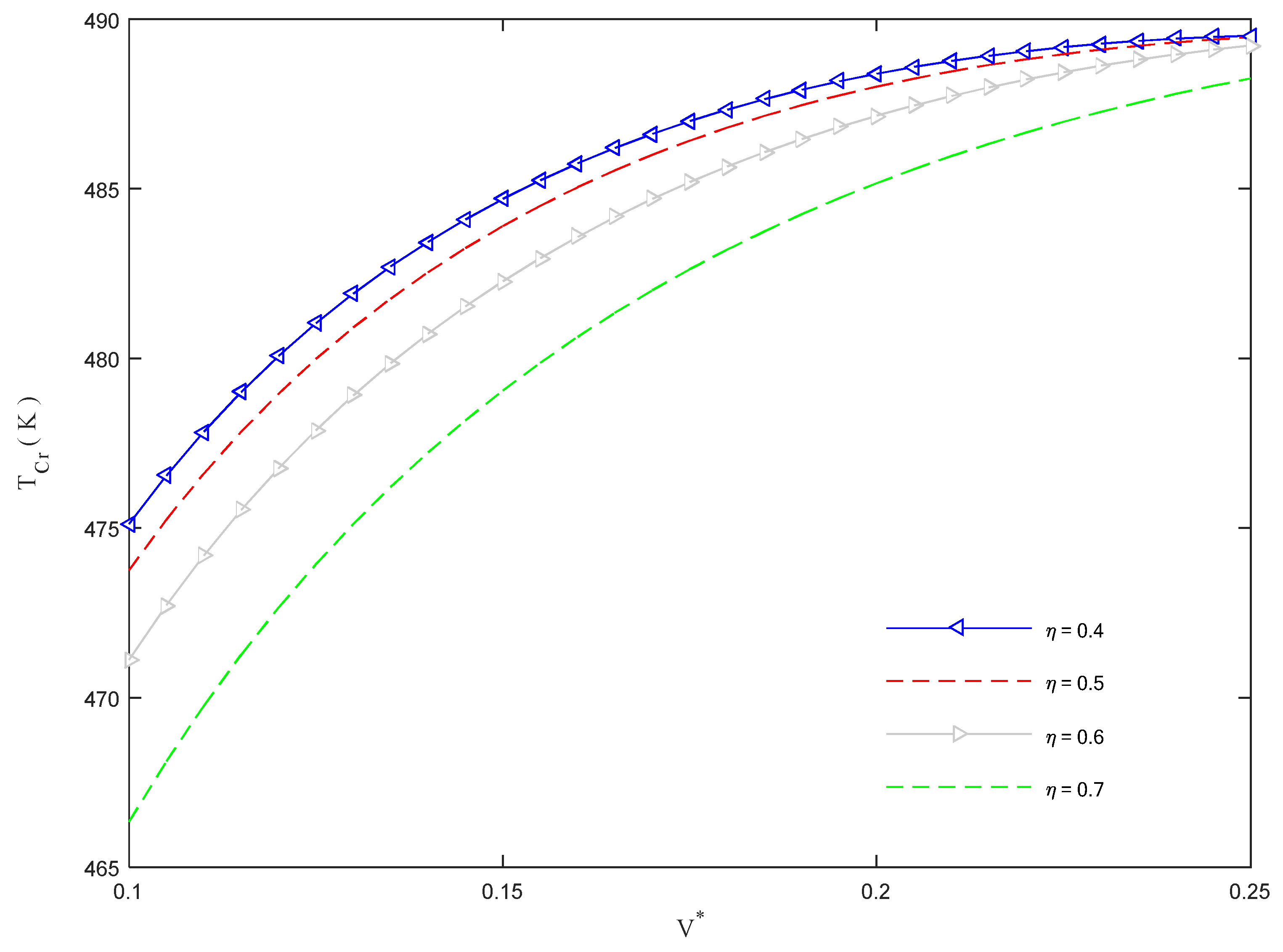 Molecules 26 06594 g010