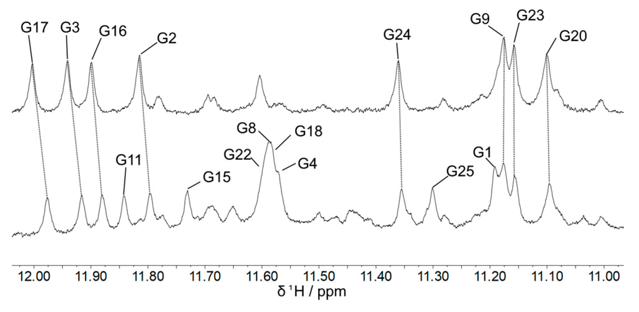 Molecules 26 06595 g004