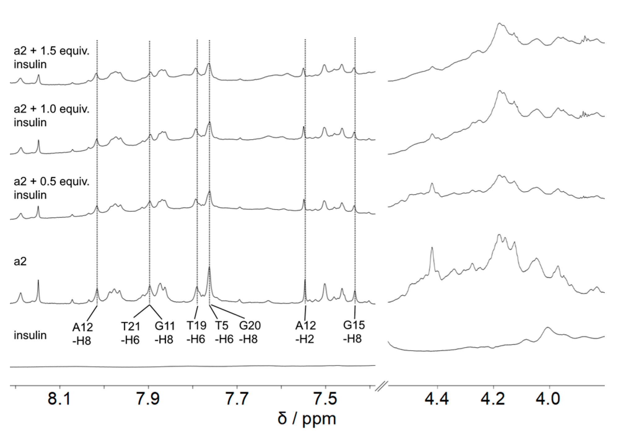 Molecules 26 06595 g011