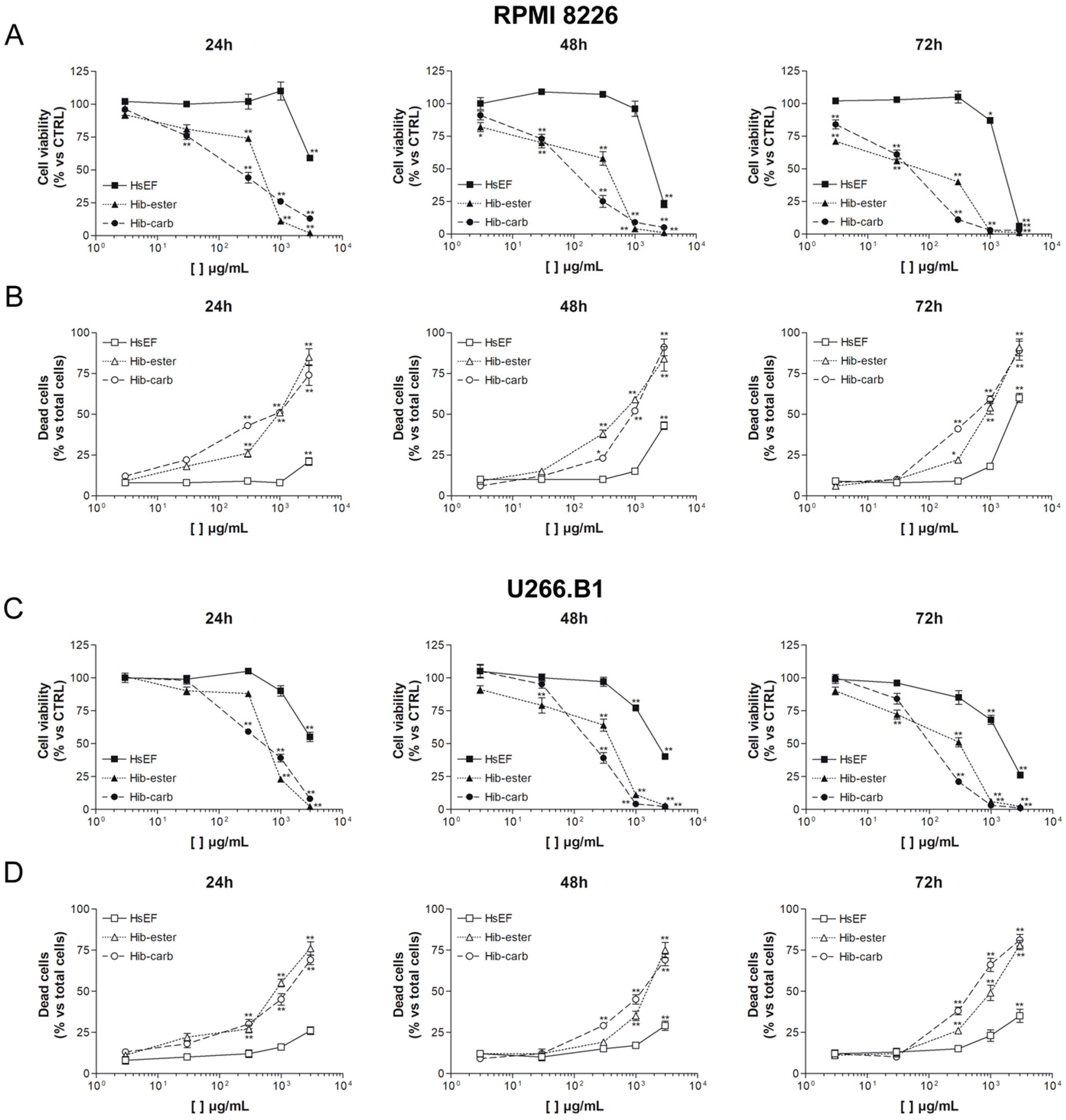 Molecules 26 06596 g004