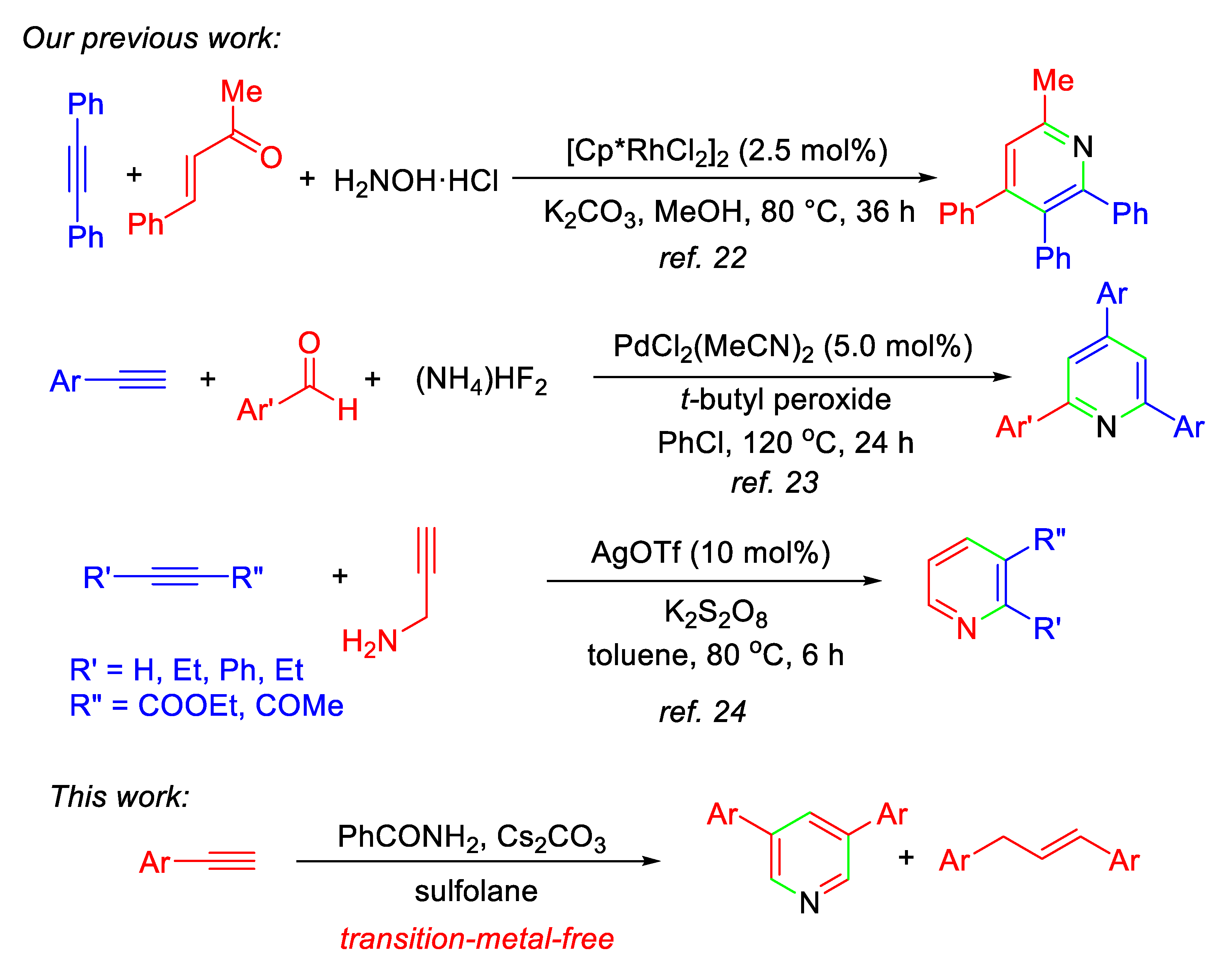 Molecules 26 06599 sch001