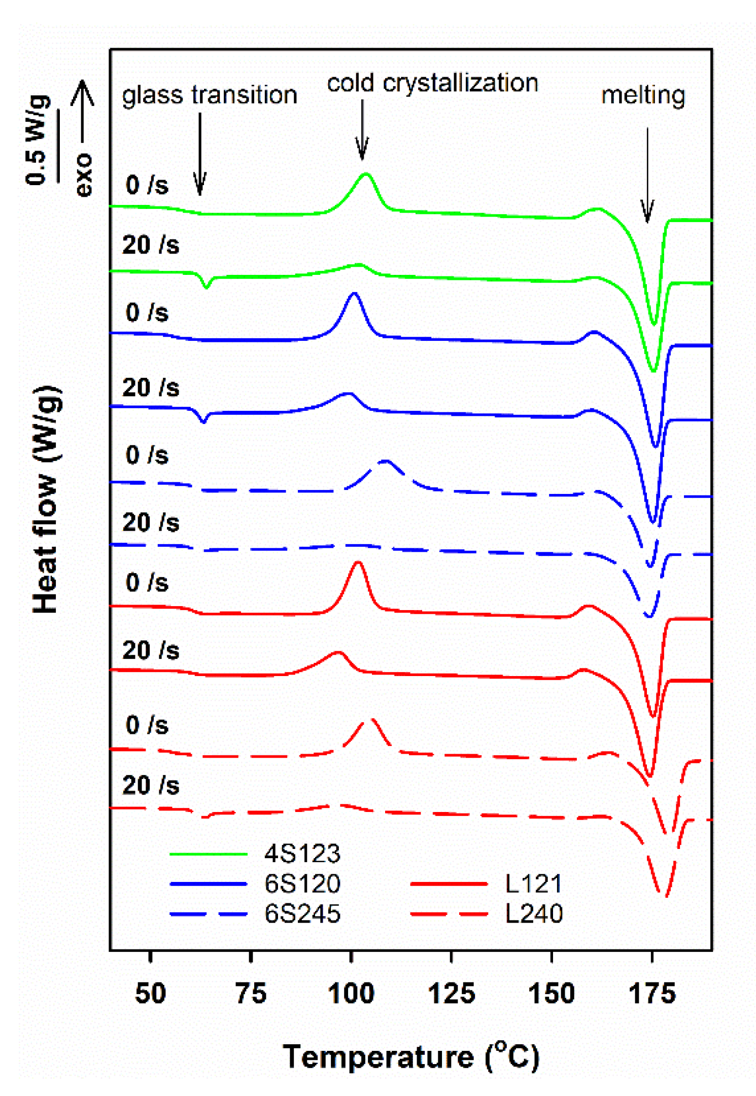 Molecules 26 06601 g001