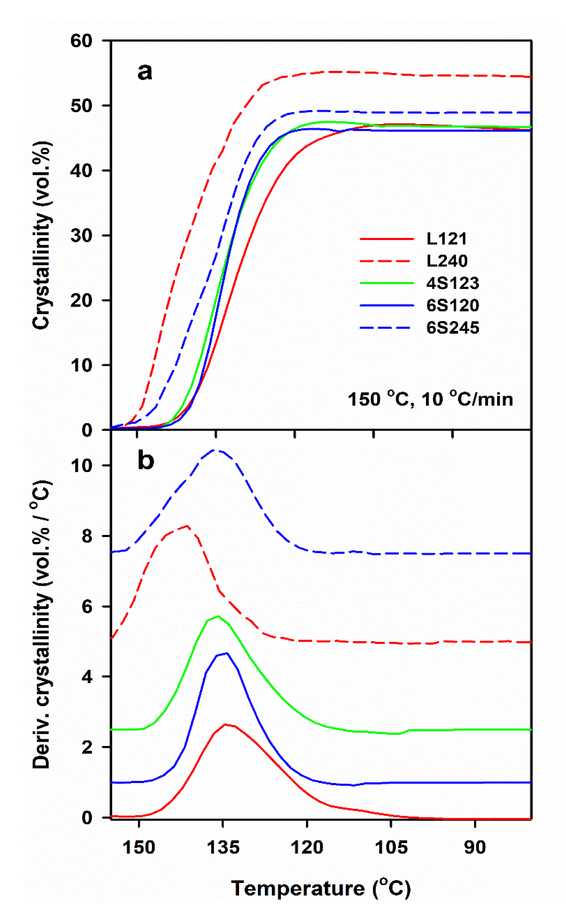 Molecules 26 06601 g003