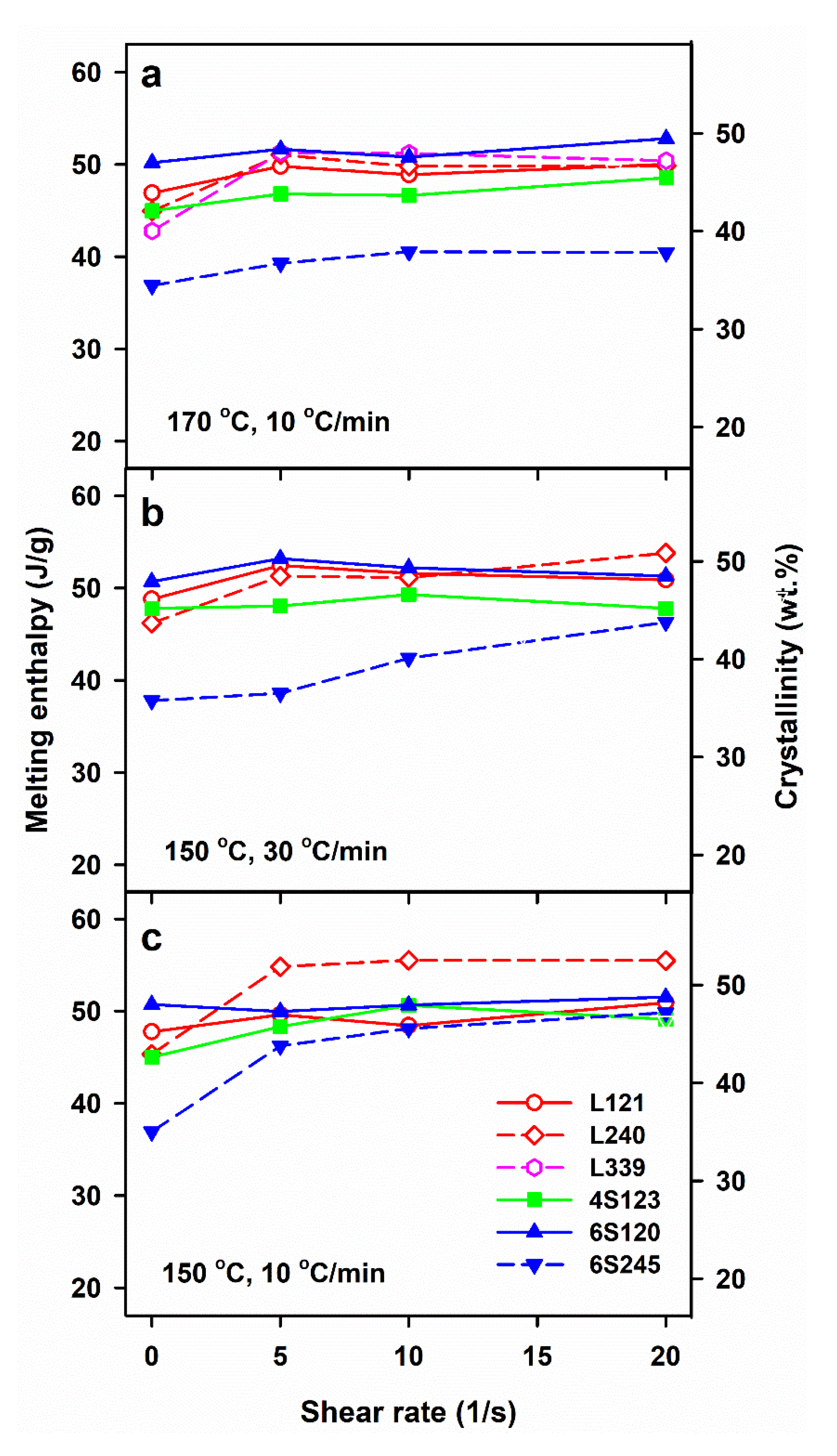 Molecules 26 06601 g006