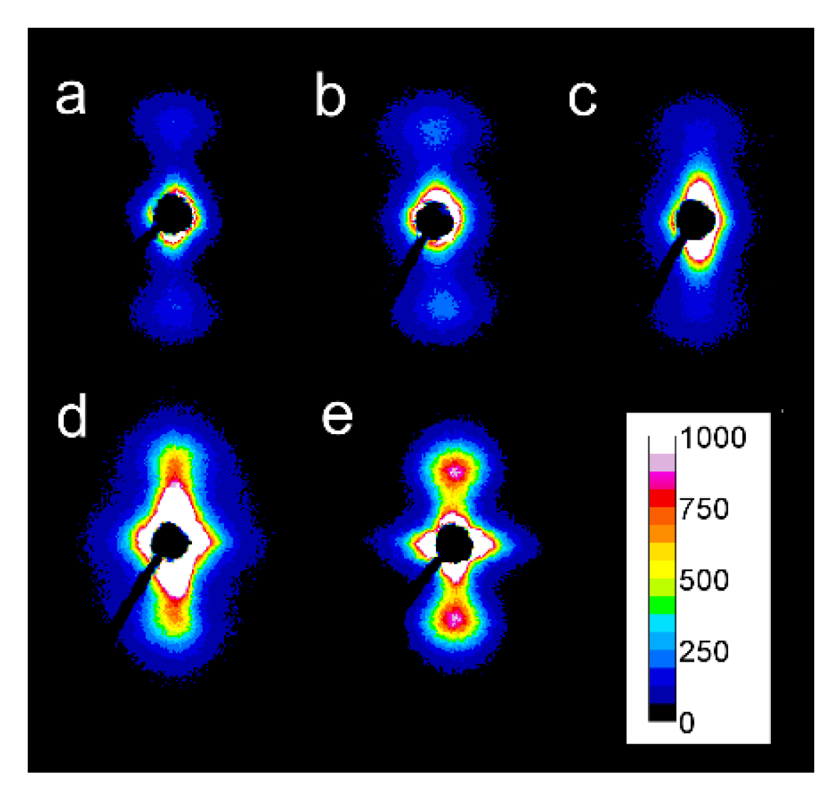 Molecules 26 06601 g009