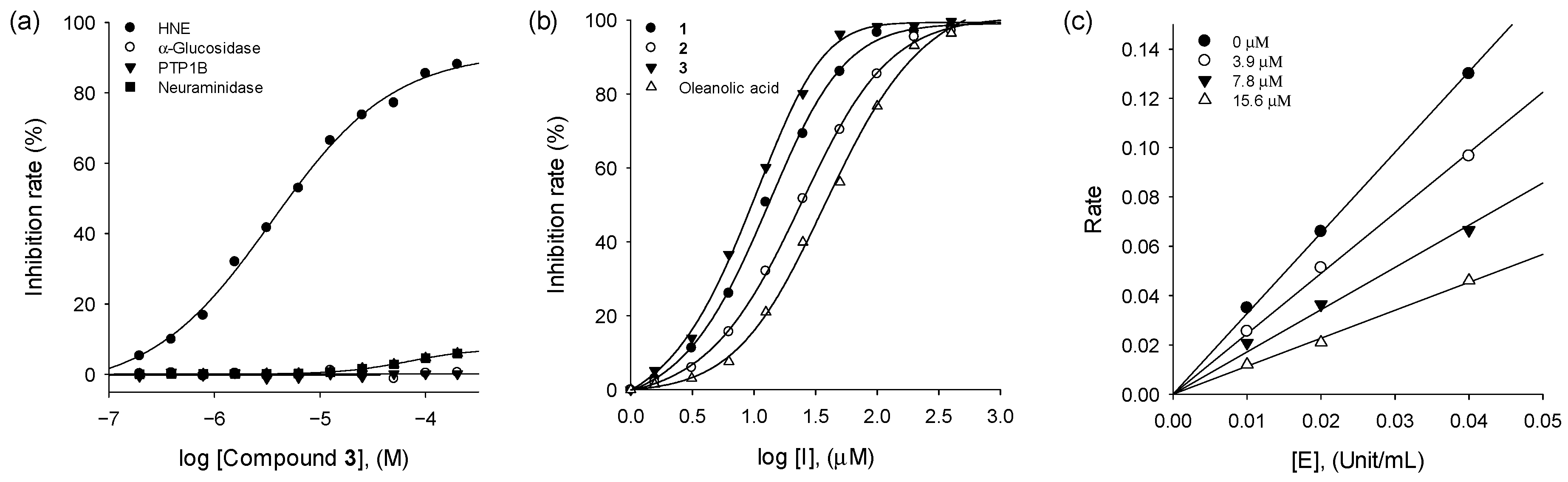 Molecules 26 06602 g002 Molecules 26 06602 g002