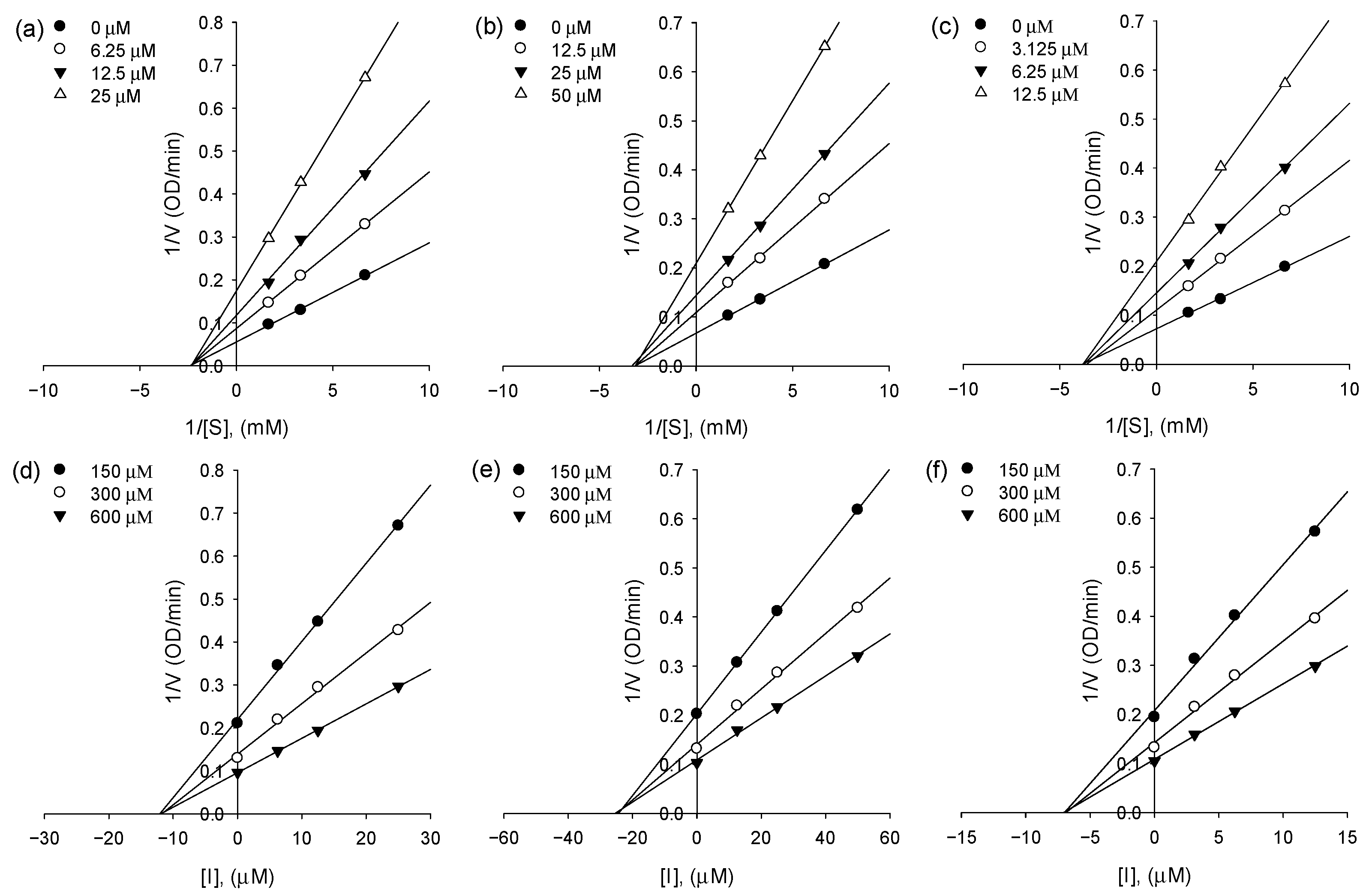 Molecules 26 06602 g003 Molecules 26 06602 g003