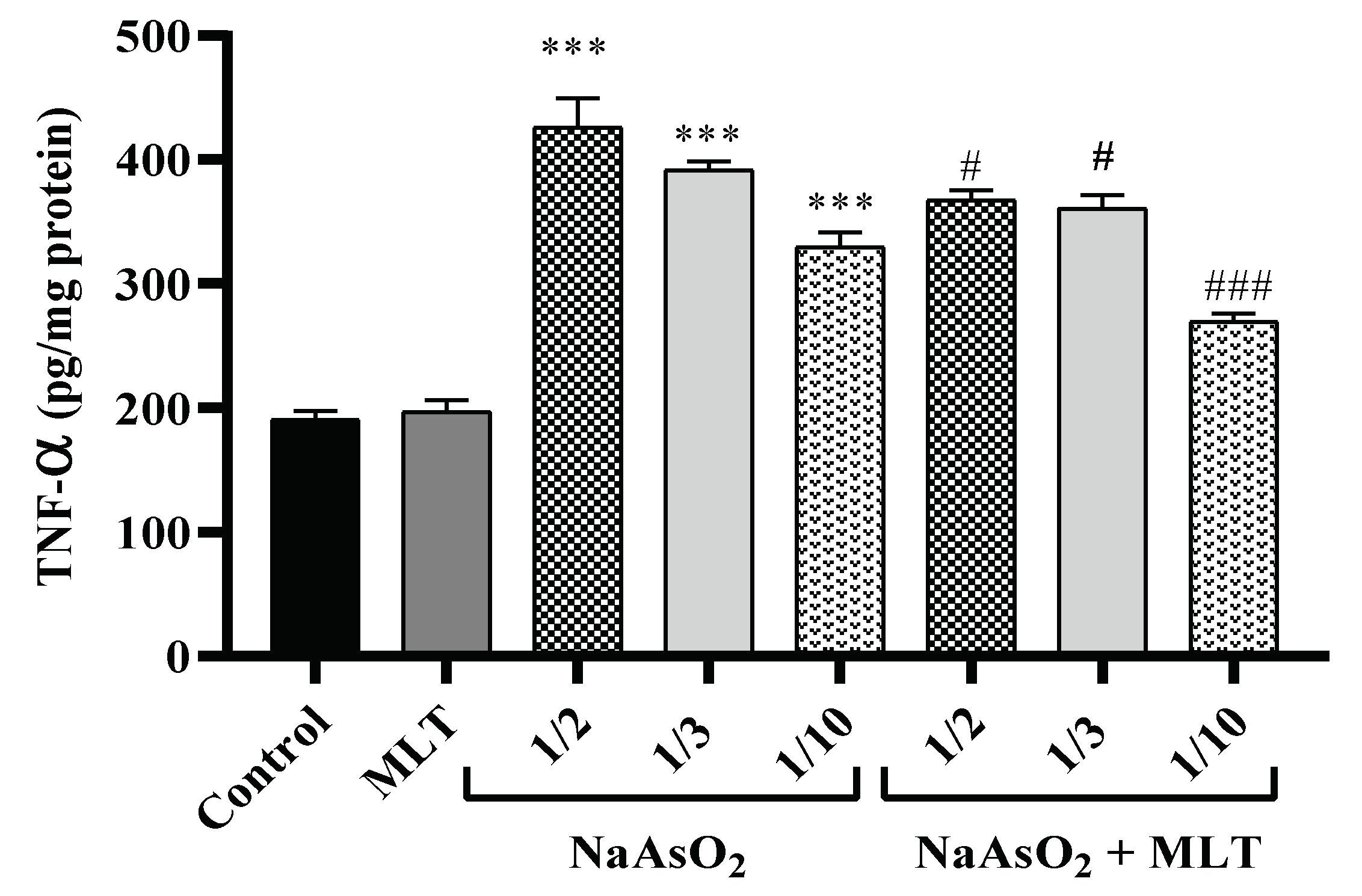 Molecules 26 06603 g001