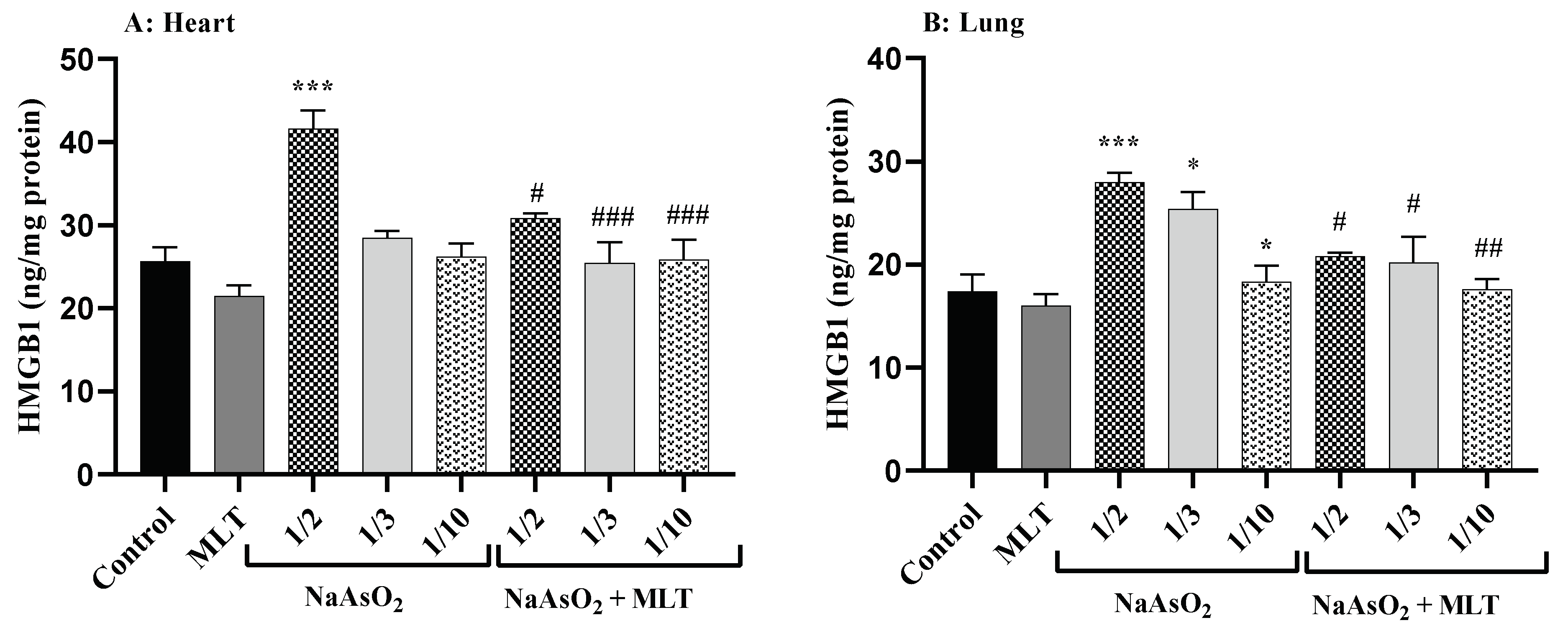 Molecules 26 06603 g002