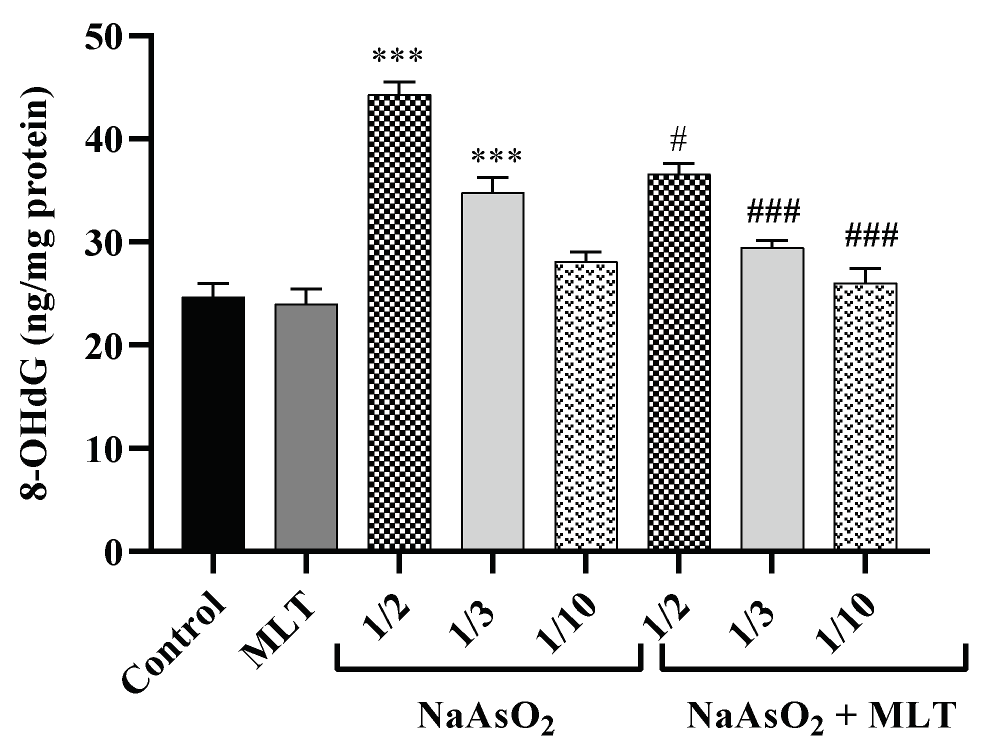 Molecules 26 06603 g003