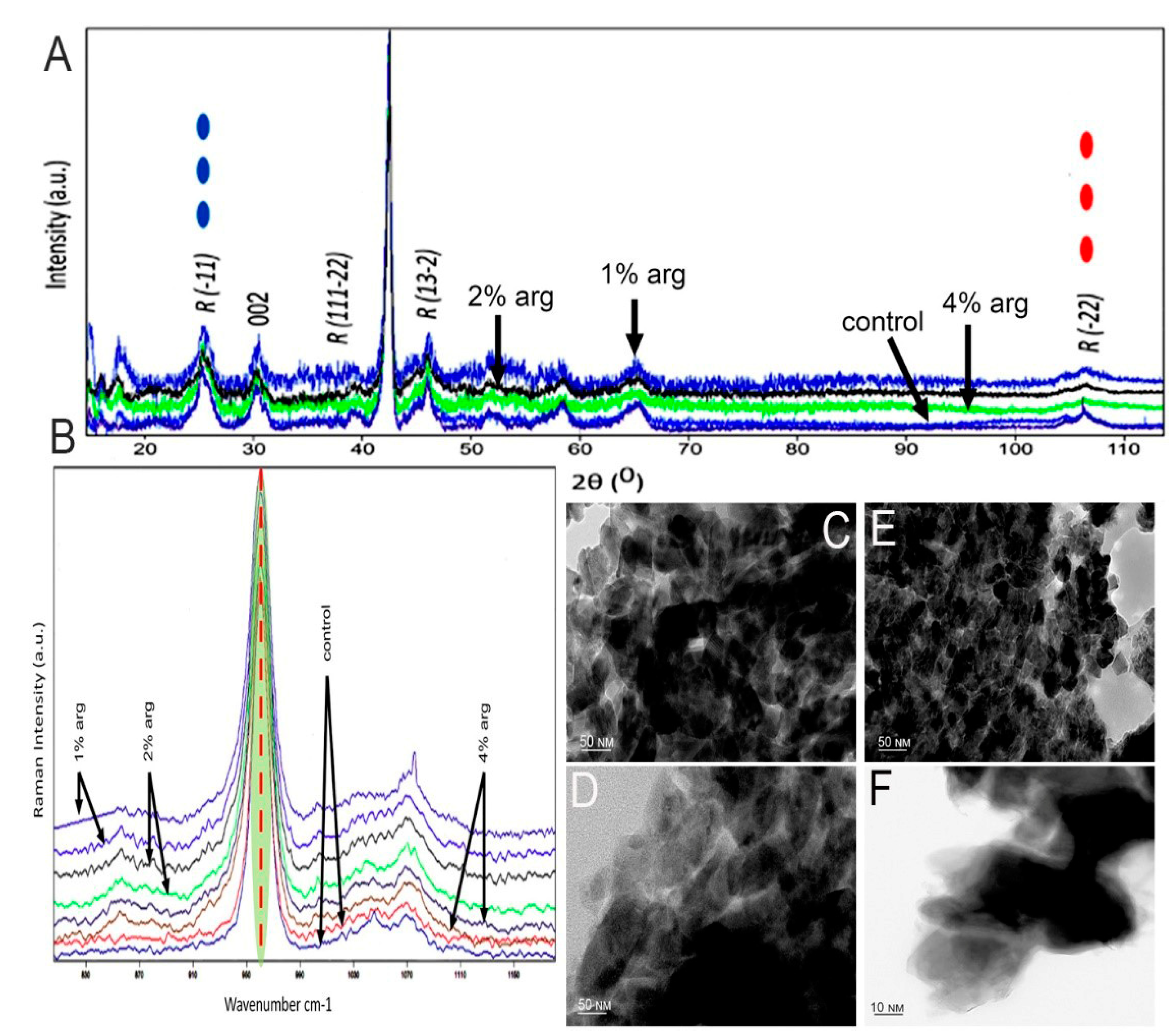 Molecules 26 06605 g002